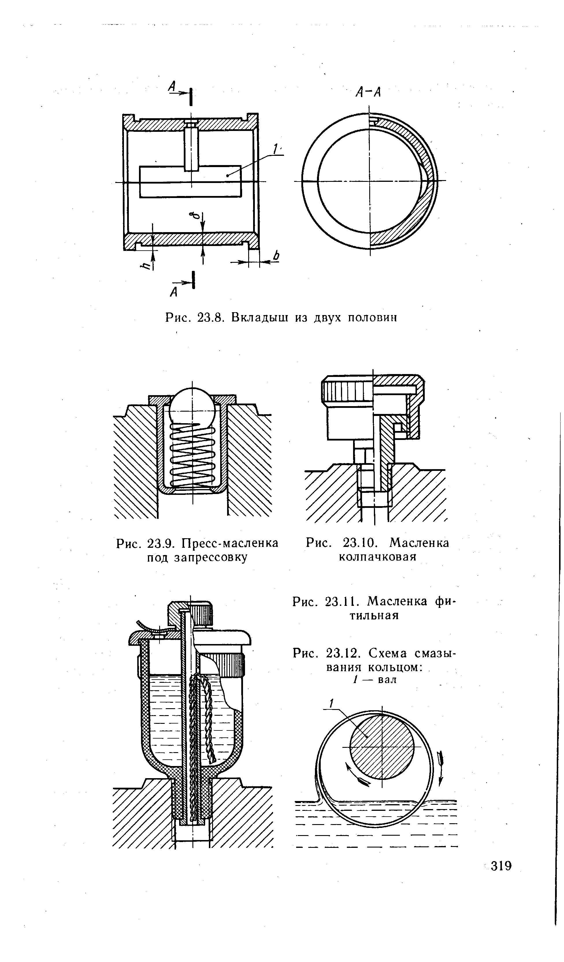 Масленка м10х1 чертеж