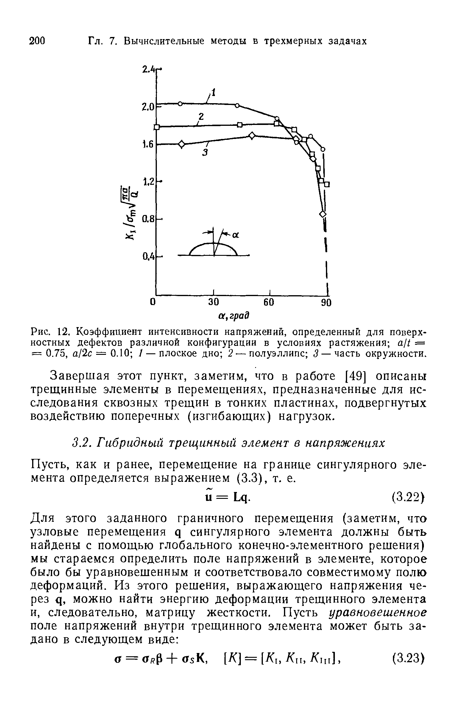 Интенсивные напряжения