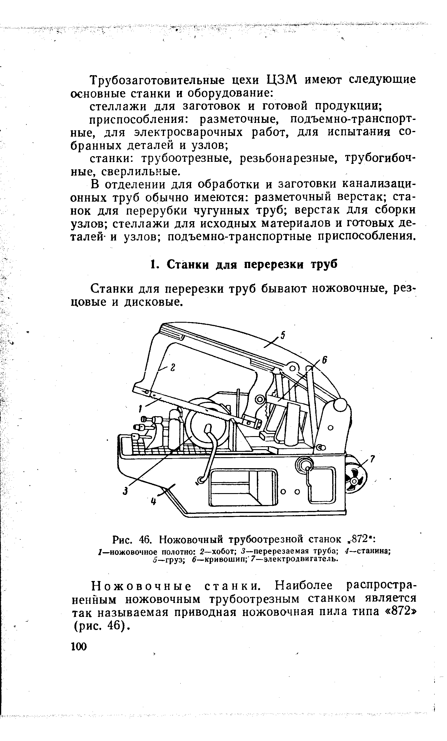 Станки для перерезки труб бывают ножовочные, резцовые и дисковые.
