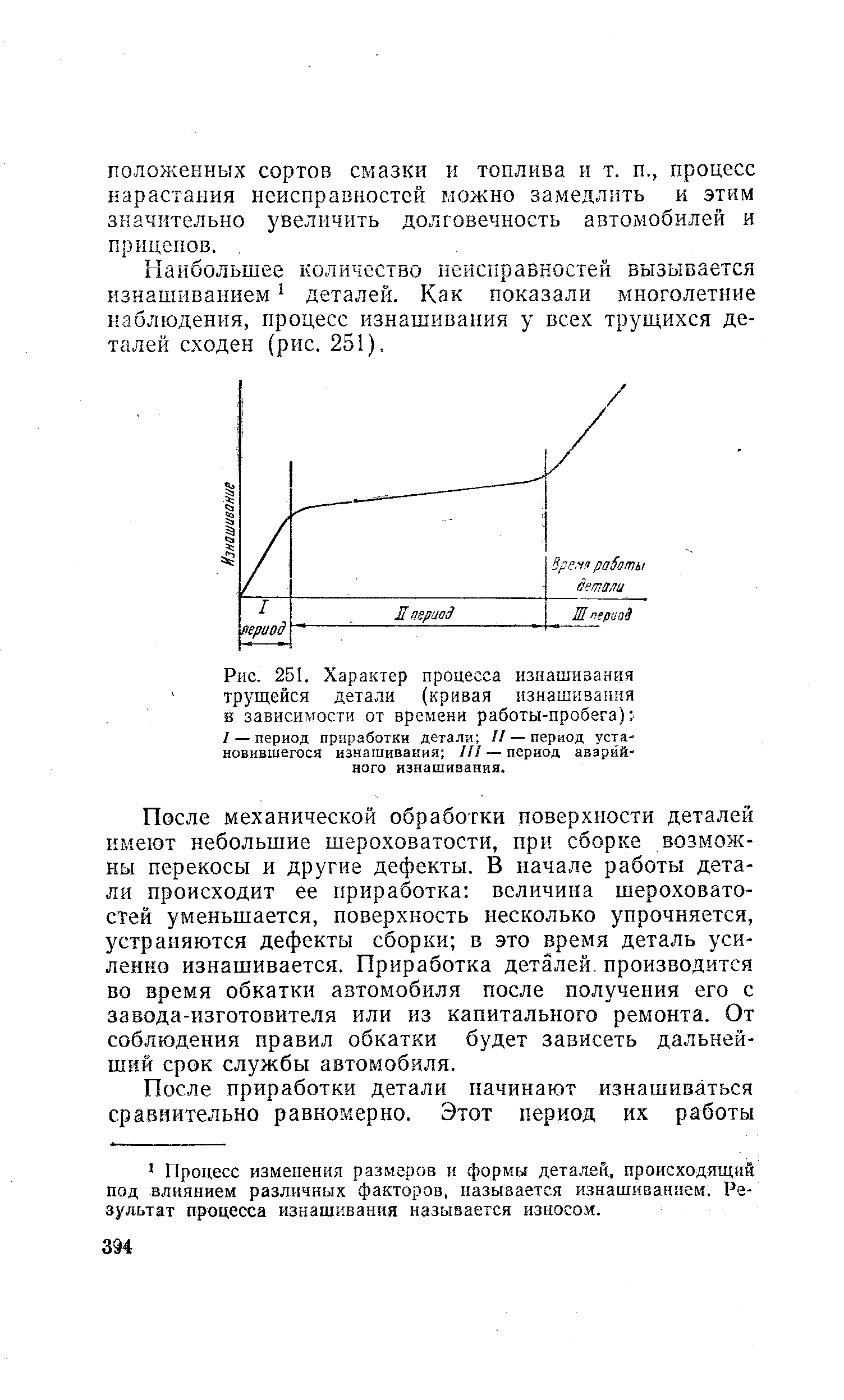 Рис. 251. Характер процесса изнашивания трущейся детали (кривая изнашивания в зависимости от времени работы-пробега) .
