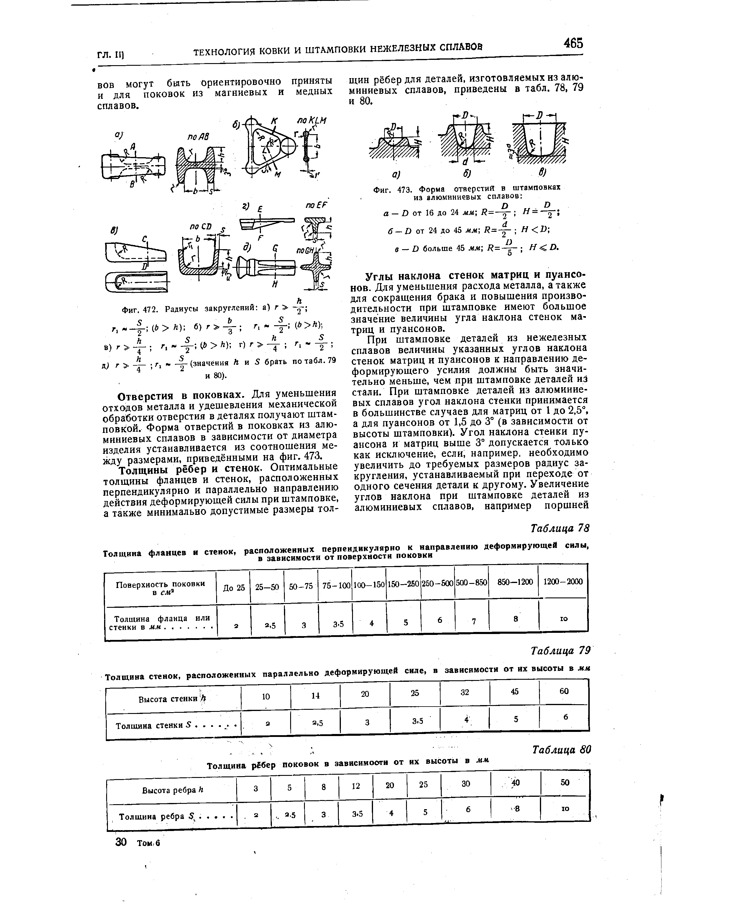 Фиг. 473. Форма отверстий в штамповках нз алюминиевых сплавов 
