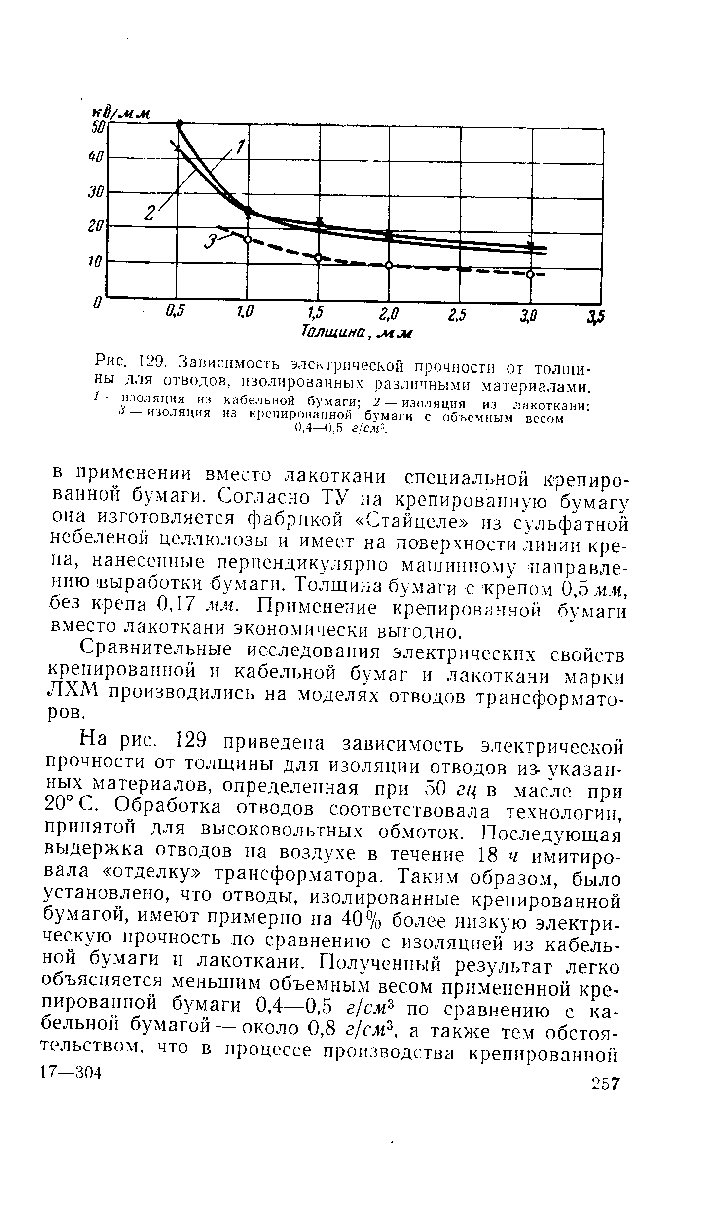 Рис. 129. Зависимость электрической прочности от толщины для ОТВОДОВ, изолированных различными материалами, / -изоляция из кабельной бумаги 2 —изоляция из лакоткани 3 — изоляция из крепированной бумаги с объемным весом 0,4—0,5 г см 
