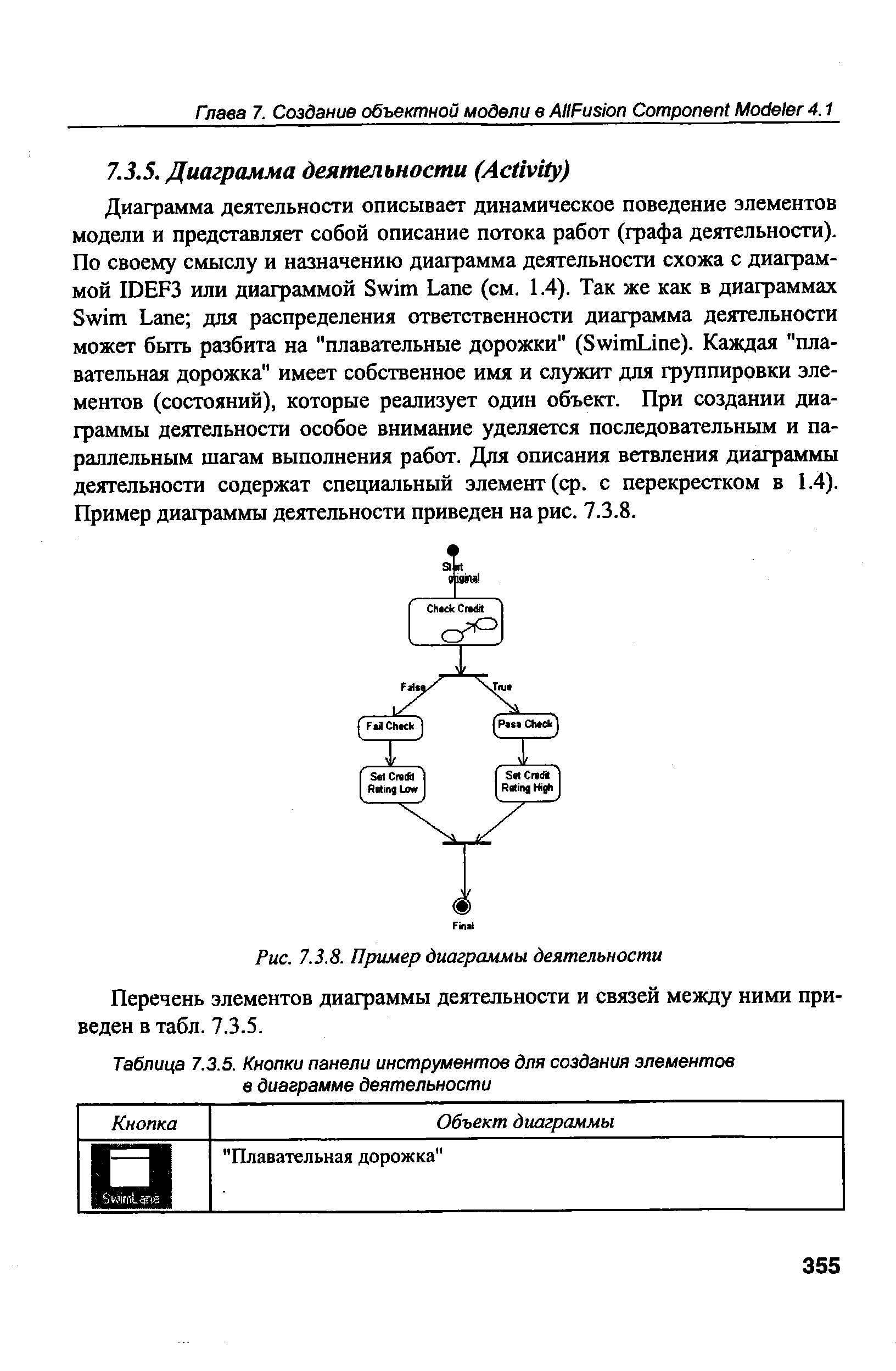 Перечень элементов диаграммы деятельности и связей между ними приведен в табл. 7.3.5.
