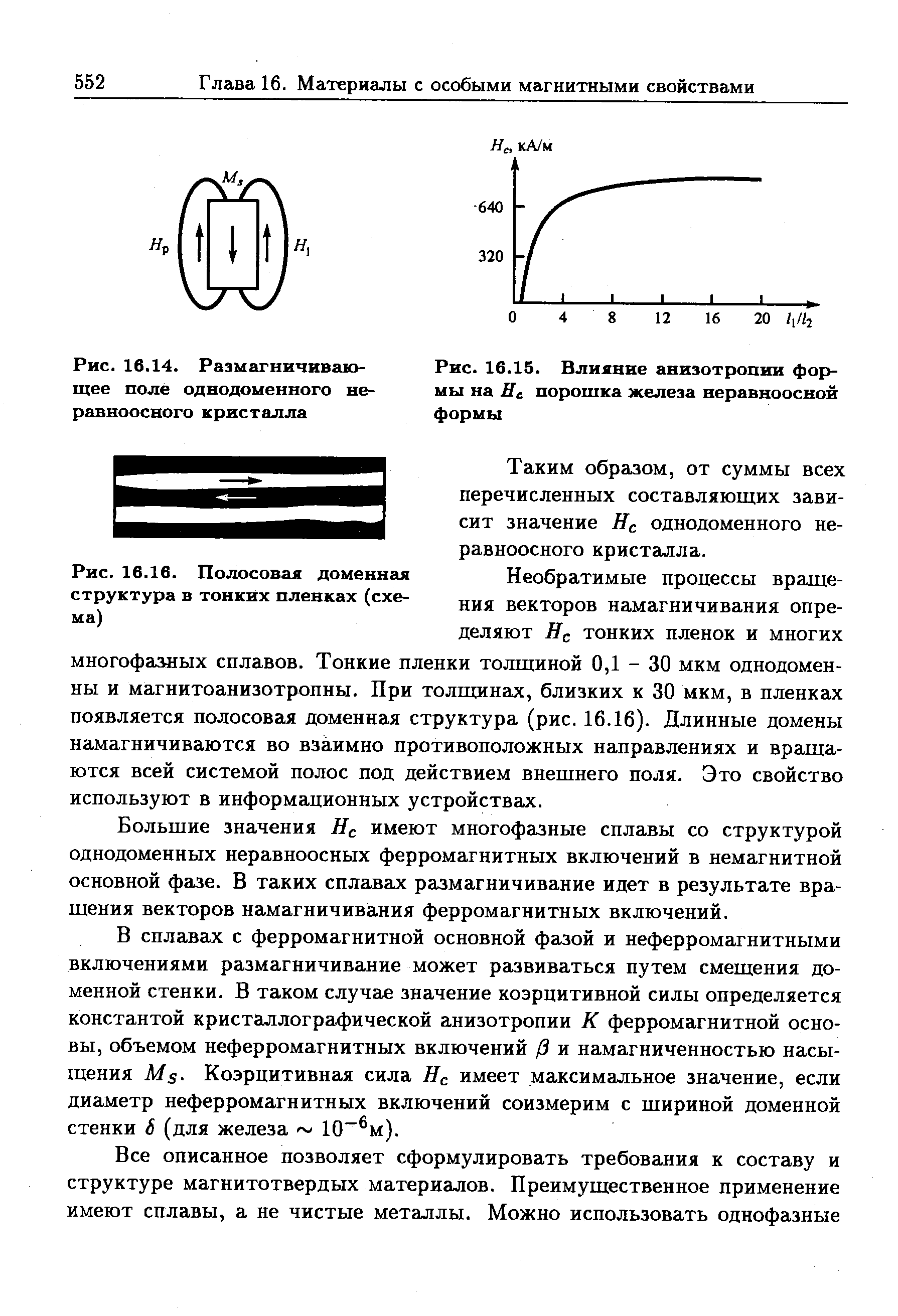 Рис. 16.16. Полосовая <a href="/info/166947">доменная структура</a> в тонких плевках (схема)
