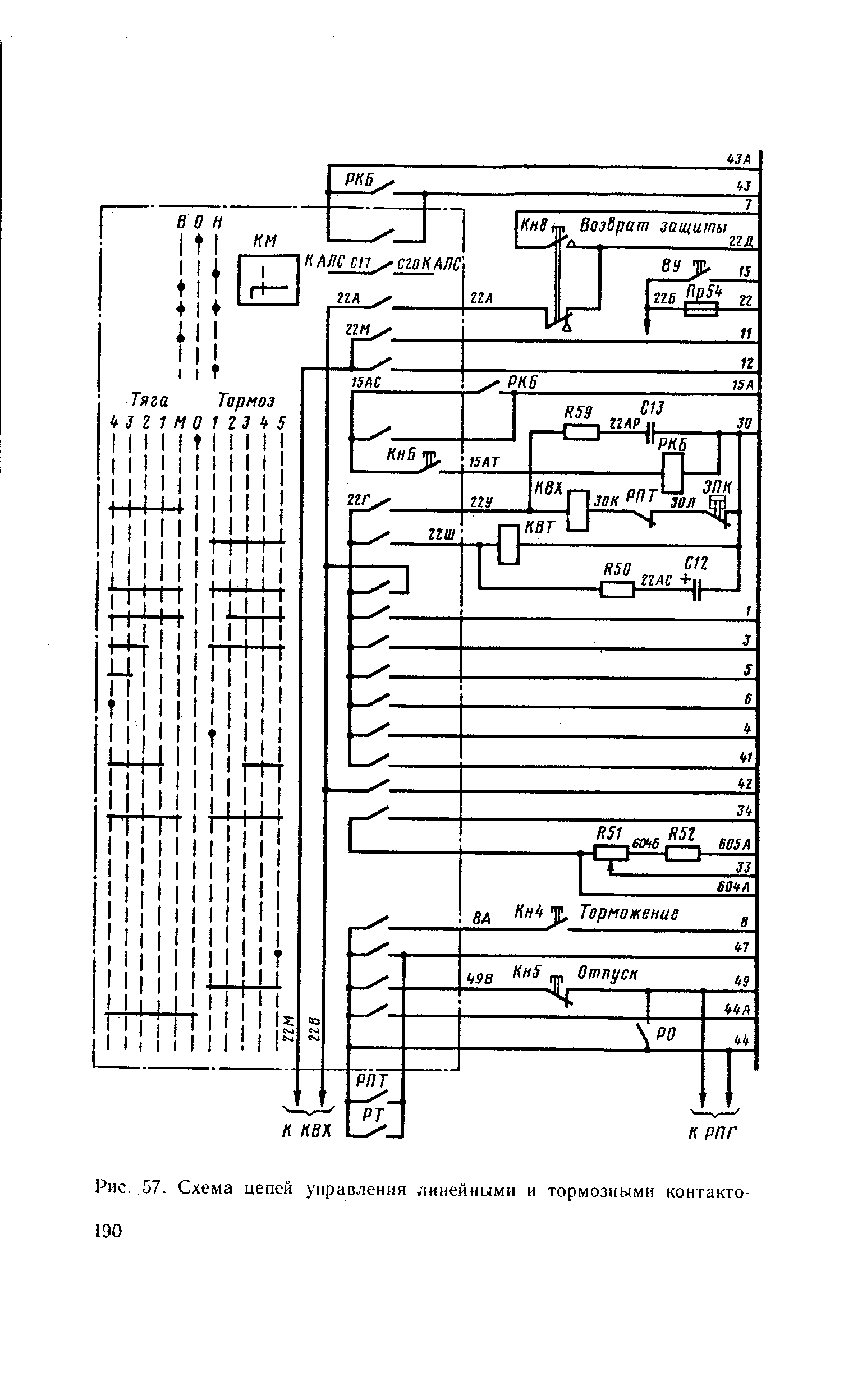 Рис. 57. Схема цепей управления линейными и тормозными контакто-190
