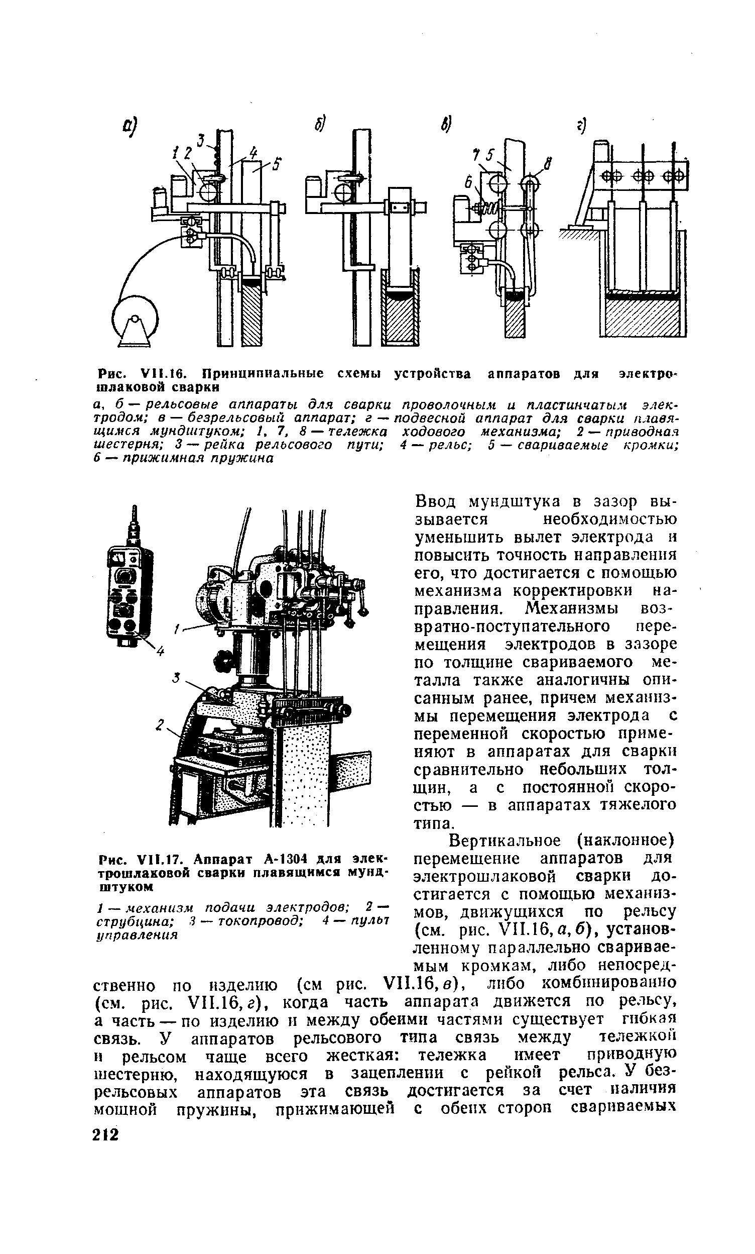 Рис. VII.17. Аппарат А-1304 для электрошлаковой сваркн плавящимся мундштуком
