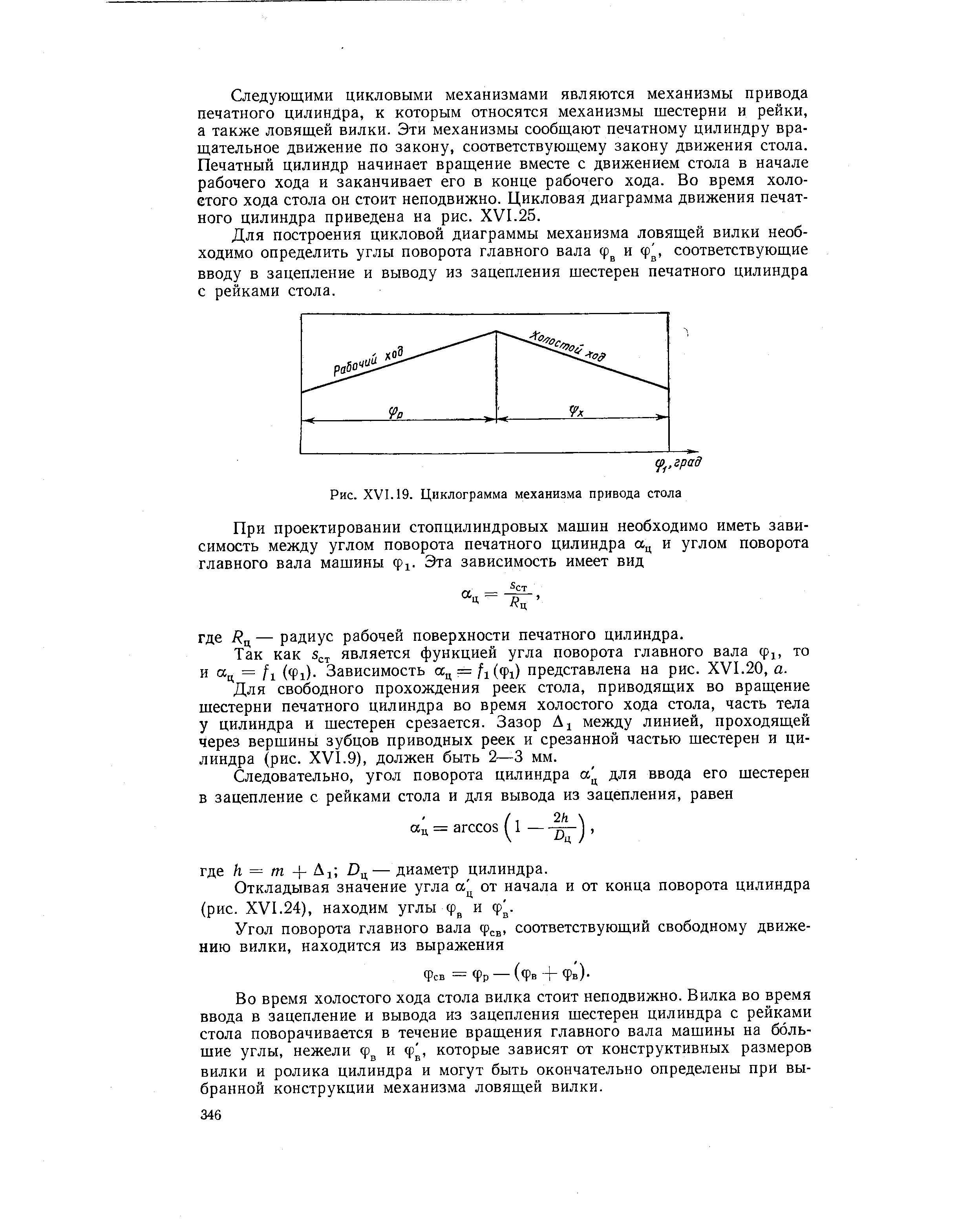 Рис. XVI. 19. Циклограмма механизма <a href="/info/4278">привода</a> стола
