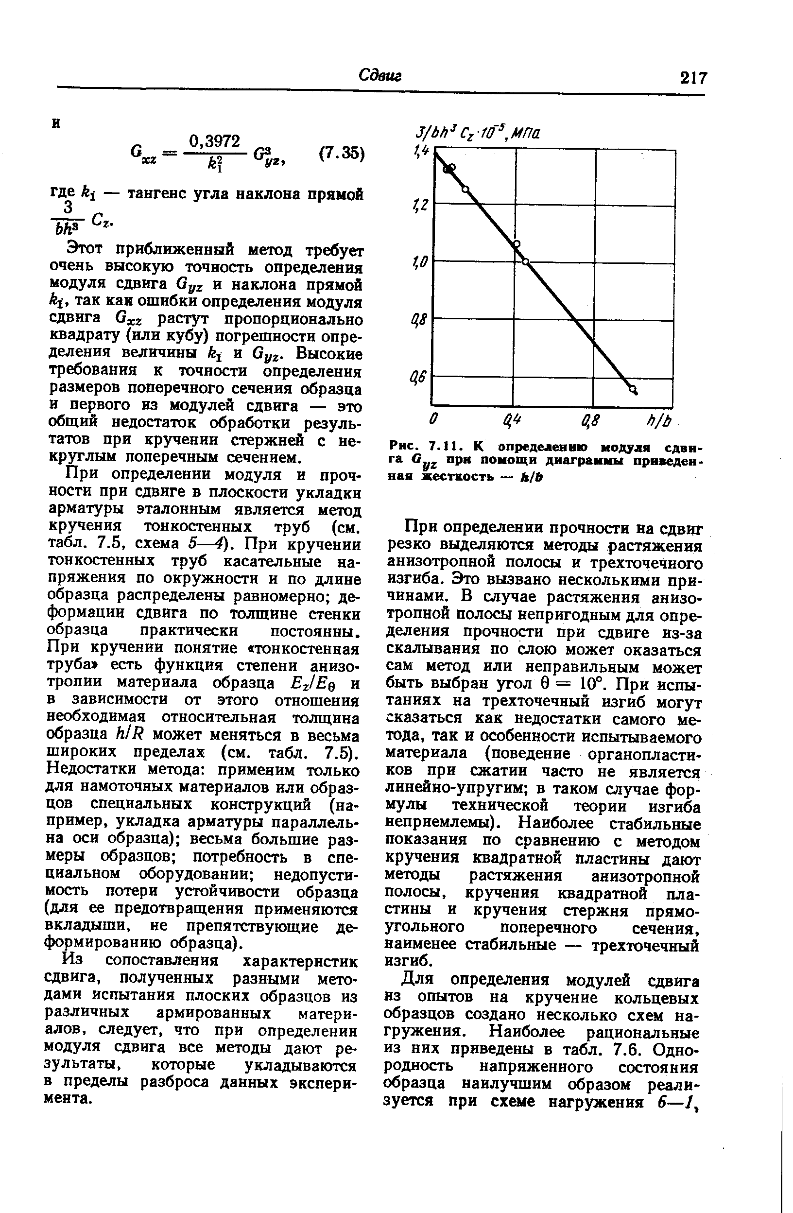 Приведенная жесткость. Модуль сдвига при кручении. Определение модуля сдвига при кручении. В чем состоит метод определения модуля кручения. Характеристика Кривой износ.