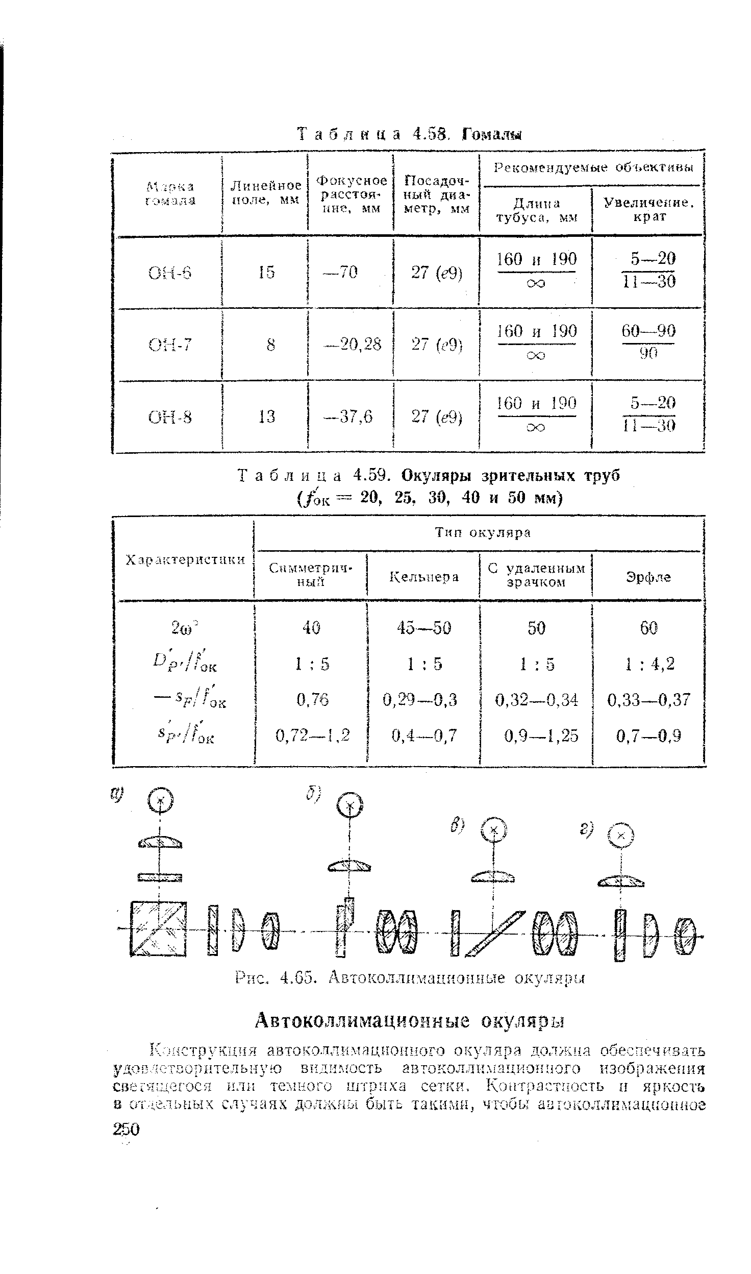 Таблица 4.59. Окуляры зрительных труб /ок = 20, 25, 30, 40 и 50 мм)
