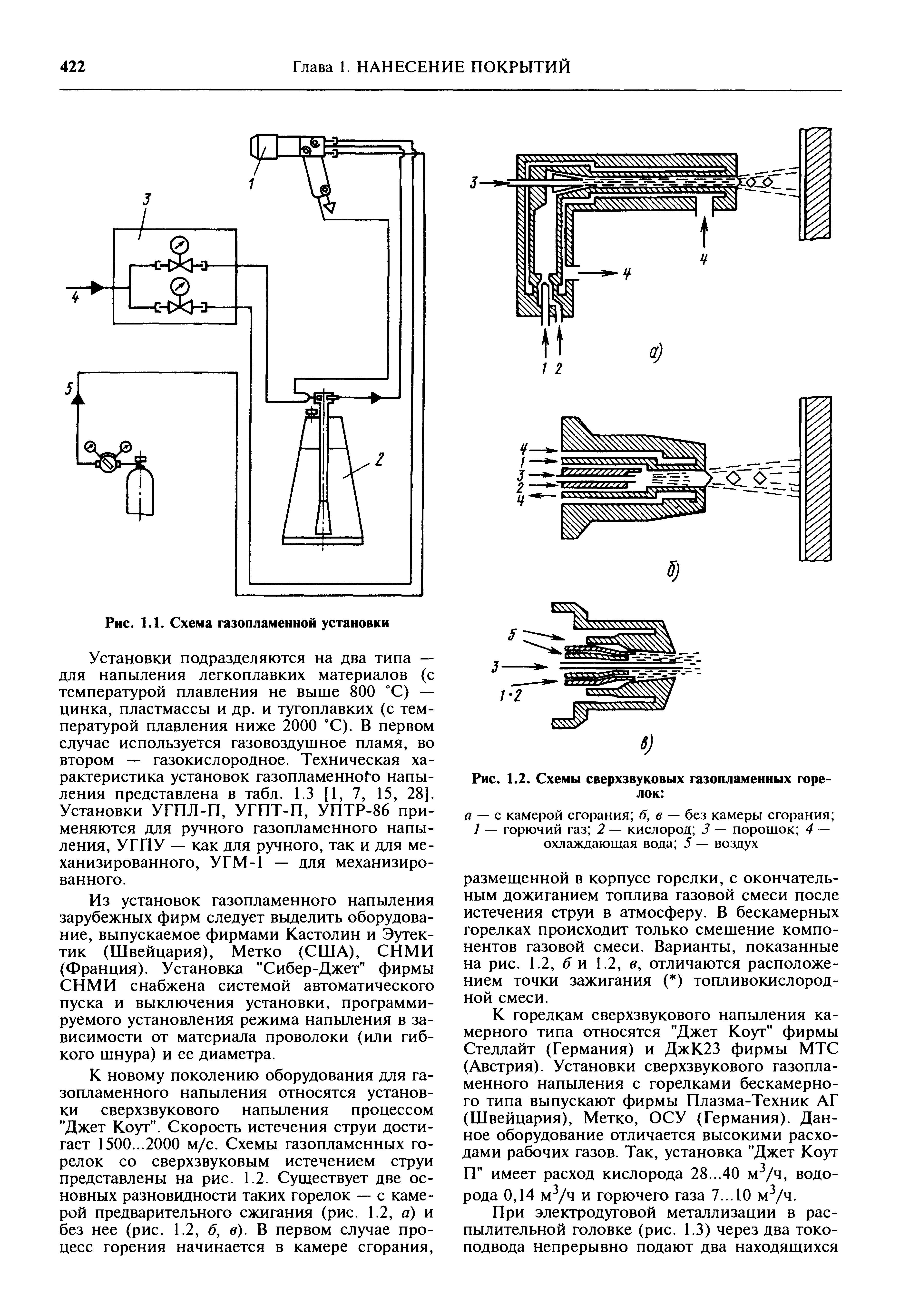 Рис. 1.1. Схема газопламенной установки
