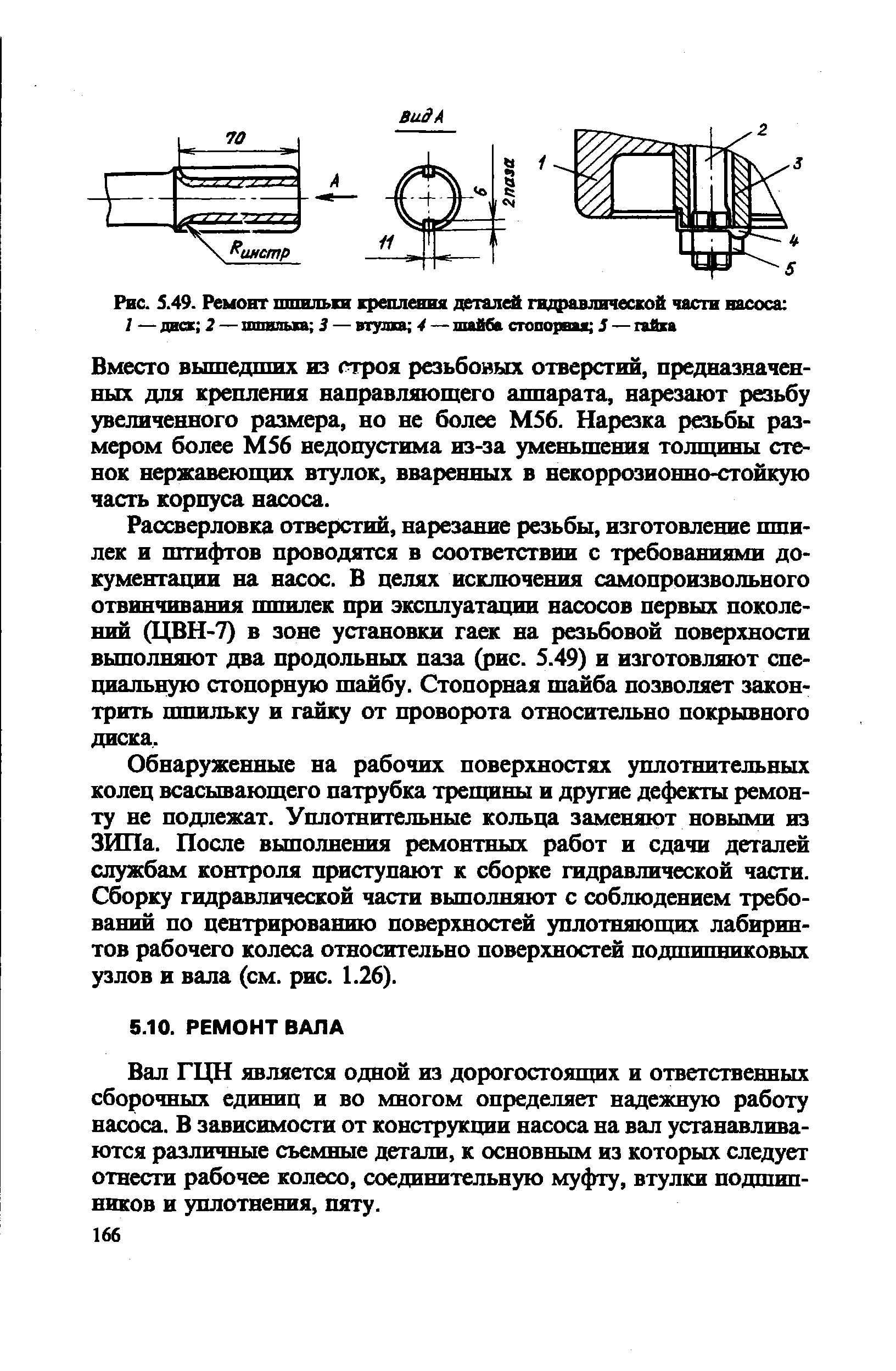 Рис. 5.49. Ремонт пшвлыи <a href="/info/630467">крепления деталей</a> гидравлической части насоса 
