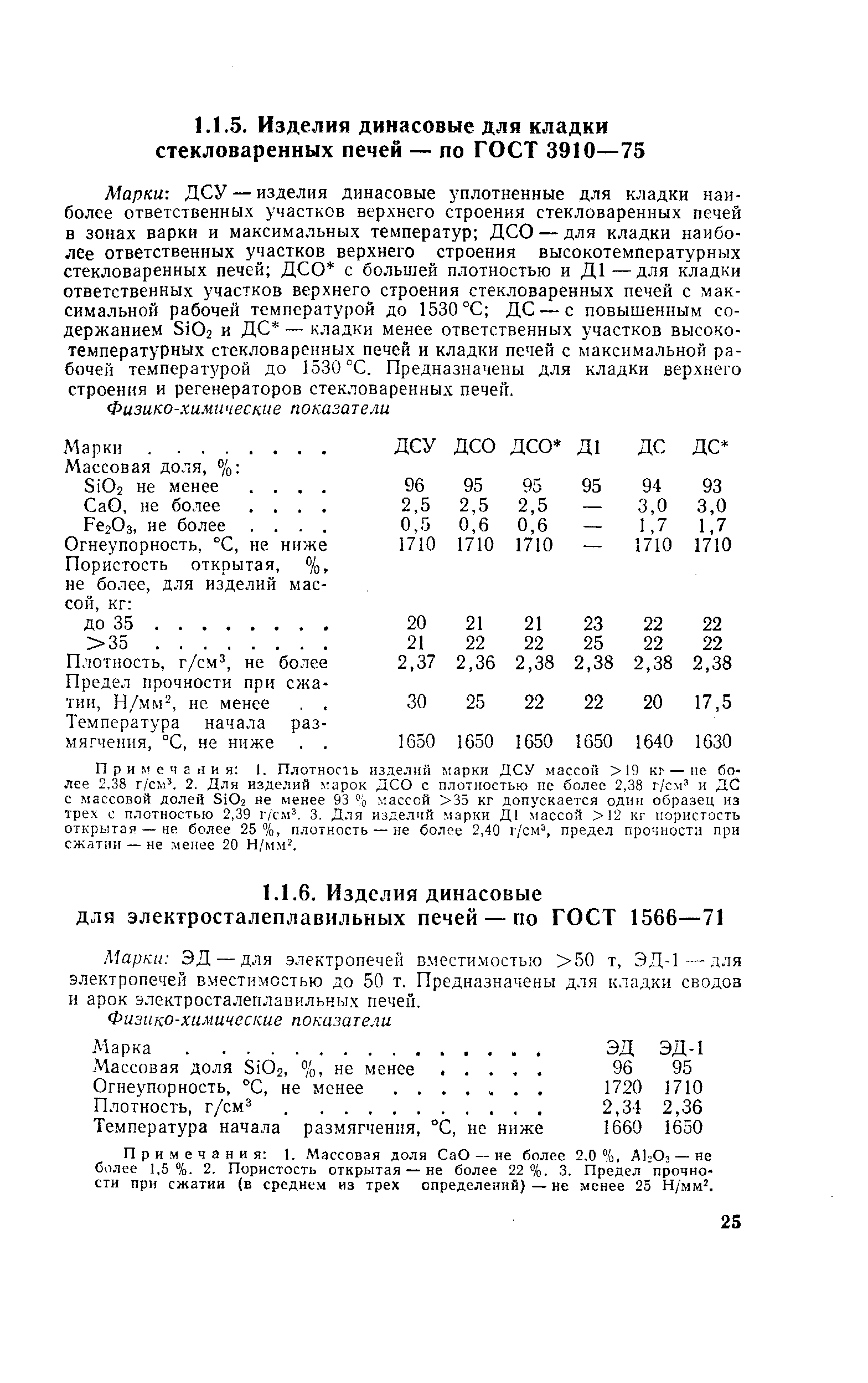 Марки ДСУ — изделия динасовые уплотненные для кладки наиболее ответственных участков верхнего строения стекловаренных печей в зонах варки и максимальных температур ДСО —для кладки наиболее ответственных участков верхнего строения высокотемпературных стекловаренных печей ДСО с большей плотностью и Д1—для кладки ответственных участков верхнего строения стекловаренных печей с максимальной рабочей температурой до 1530 °С ДС — с повышенным содержанием 5102 и ДС — кладки менее ответственных участков высокотемпературных стекловаренных печей и кладки печей с максимальной рабочей температурой до 1530°С. Предназначены для кладки верхнего строения и регенераторов стекловаренных печей.
