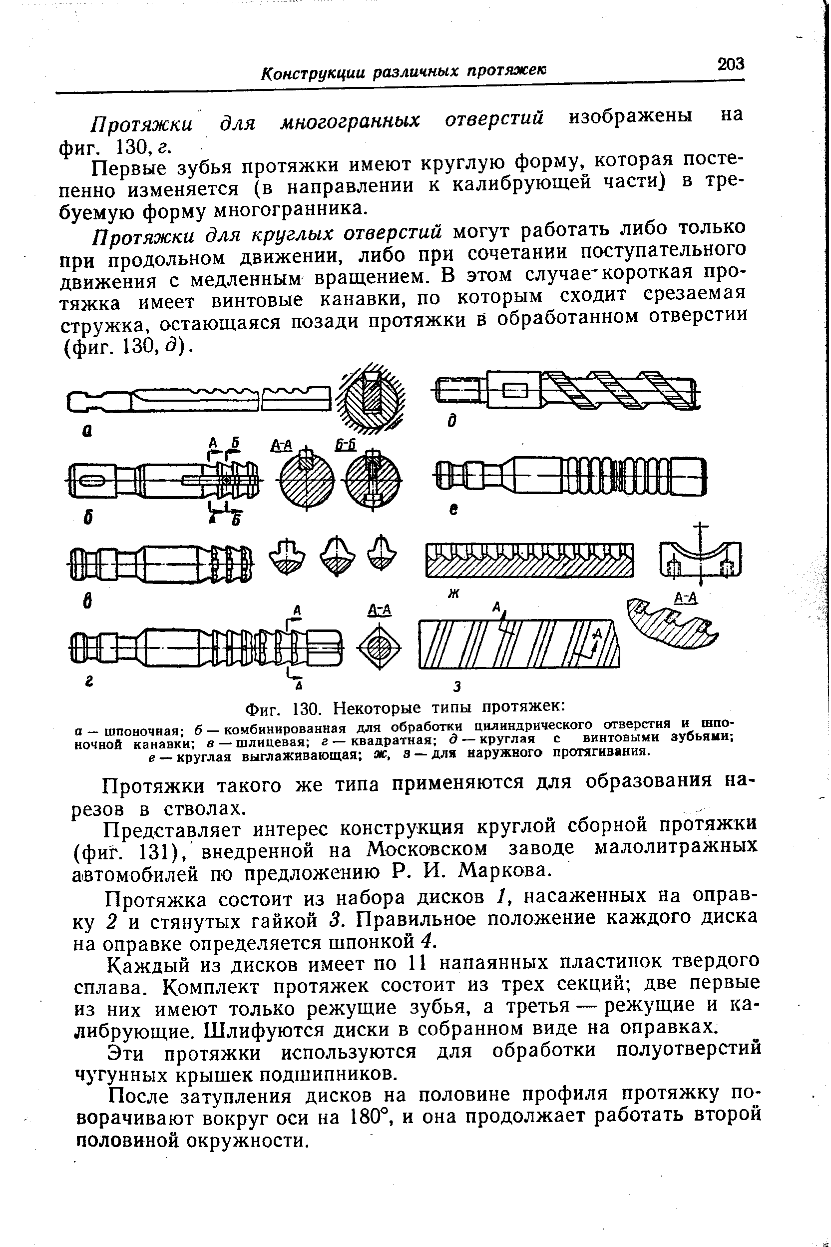 Протяжки для многогранных отверстий изображены на фиг. 130, г.
