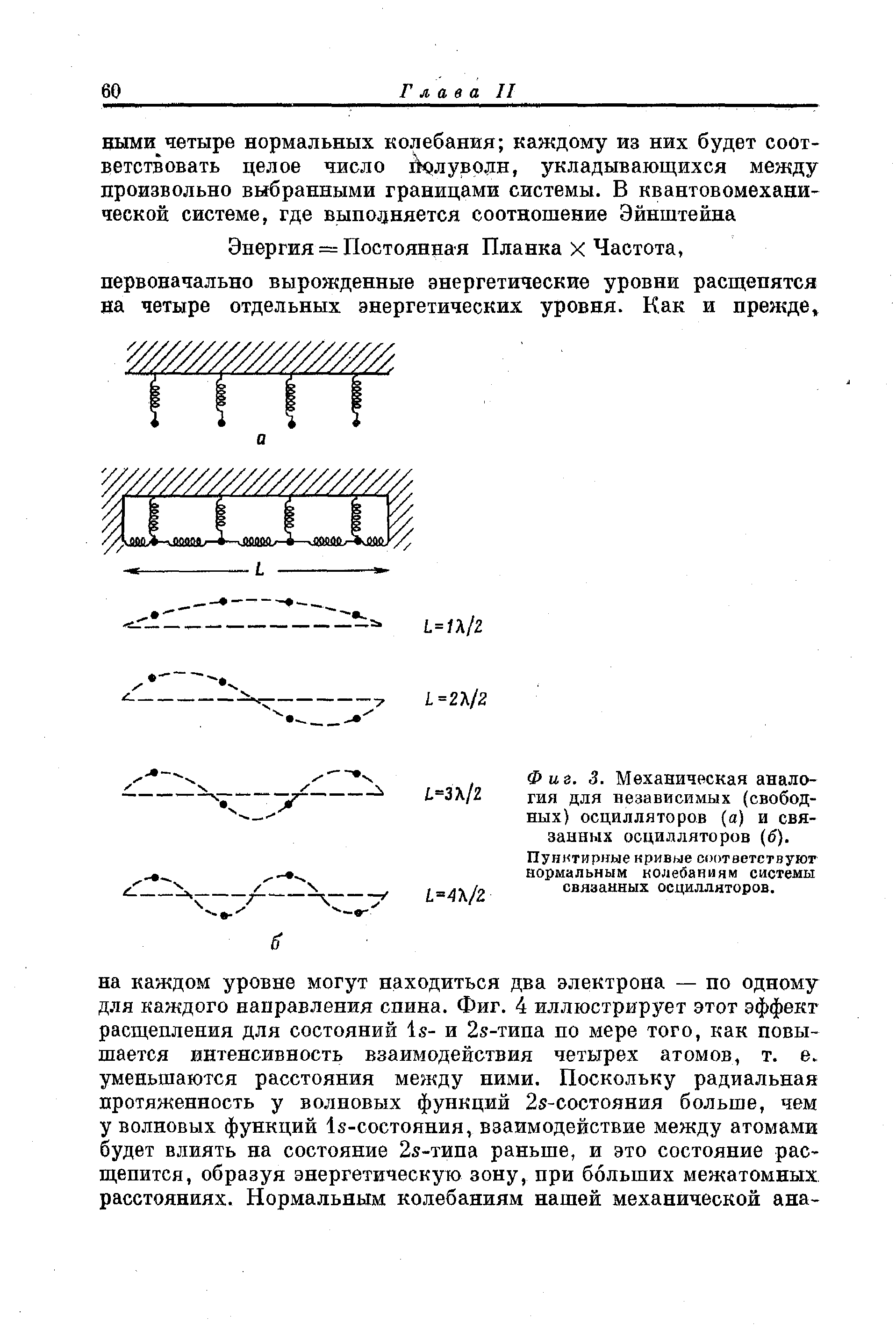 Фиг. 3. Механическая аналогия для независимых (свободных) осцилляторов (а) и связанных осцилляторов (б). Пунктирные кривые соответствуют нормальным <a href="/info/18631">колебаниям системы связанных</a> осцилляторов.
