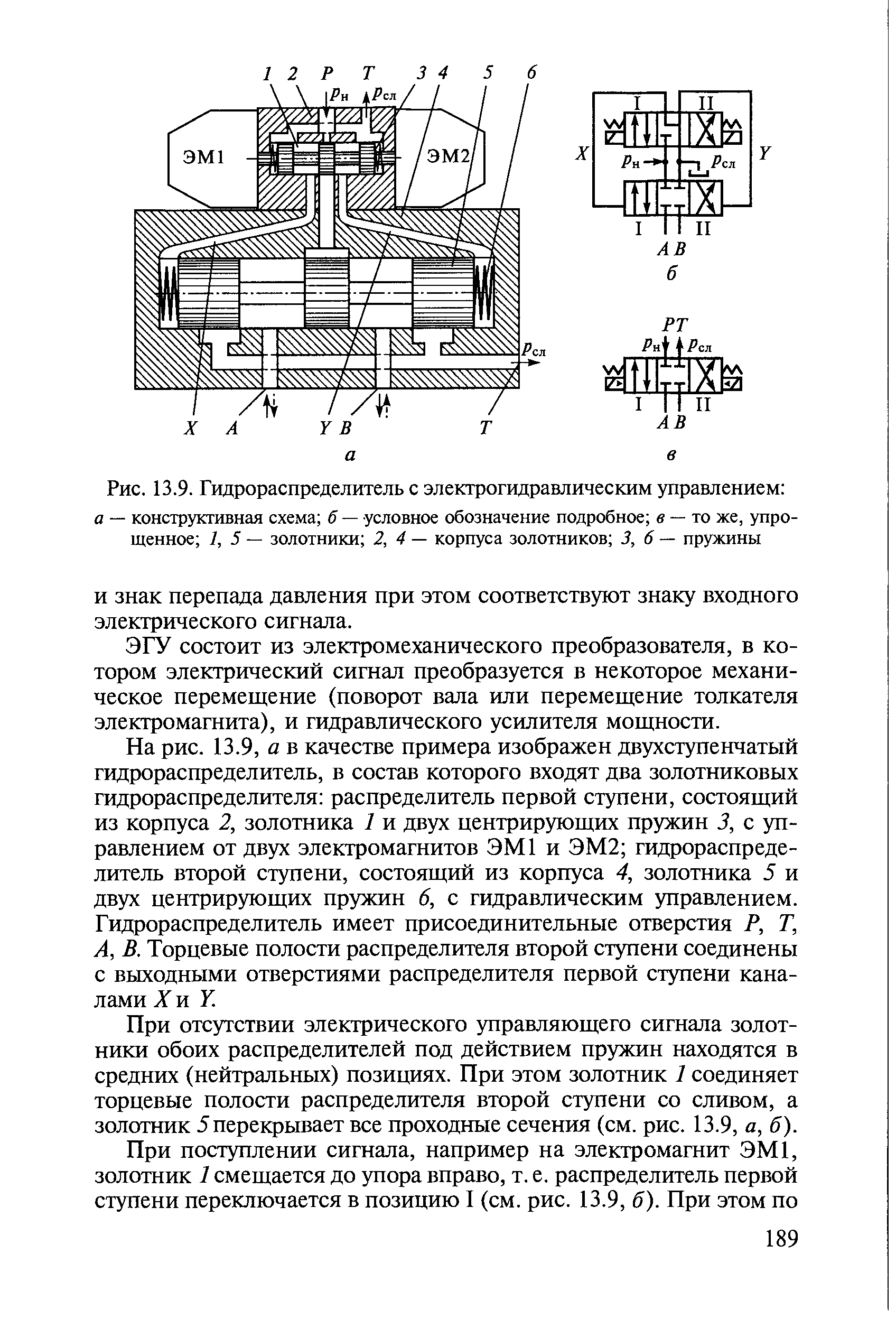 Золотниковый гидрораспределитель схема