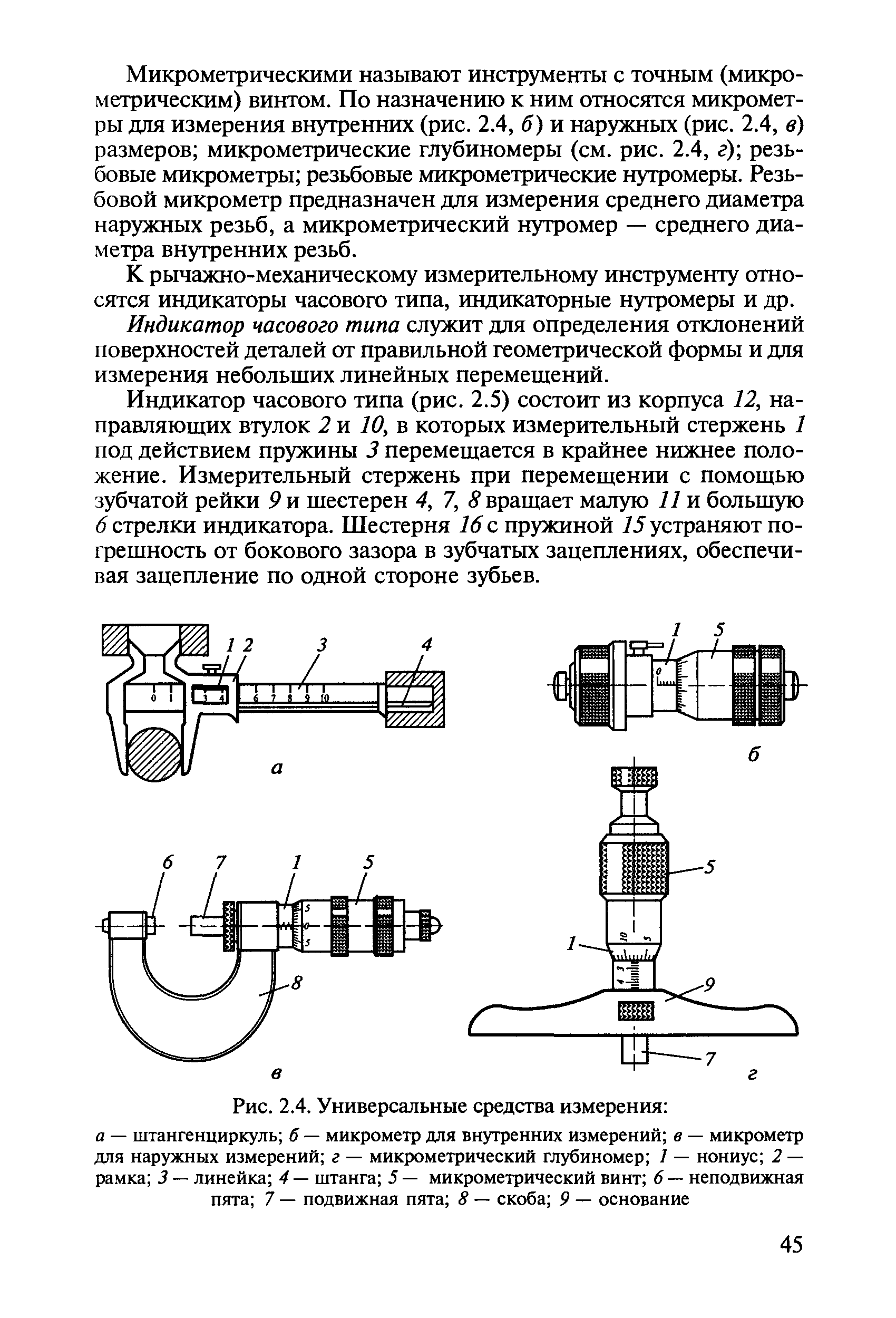 Внутреннее измерение