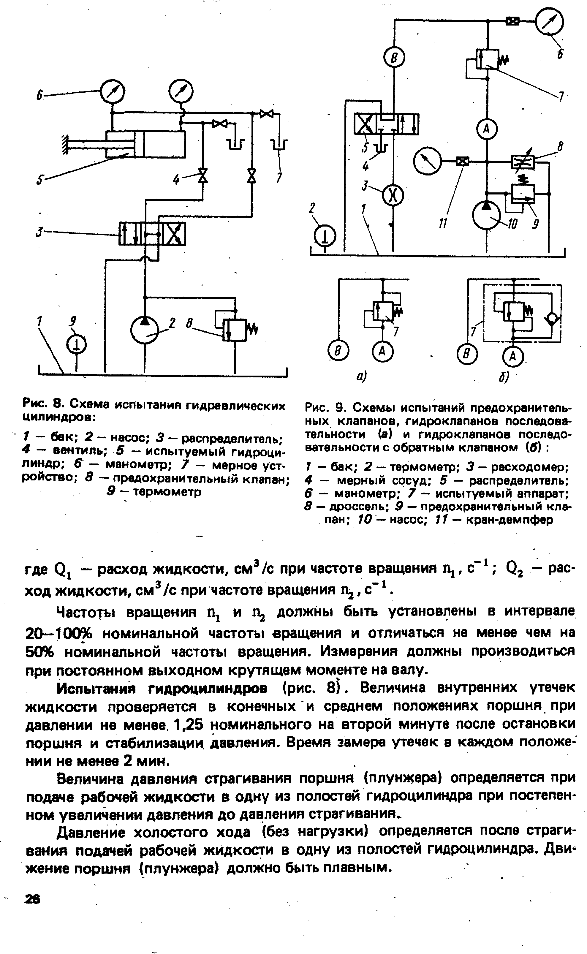 Схема стенда для испытания предохранительных клапанов