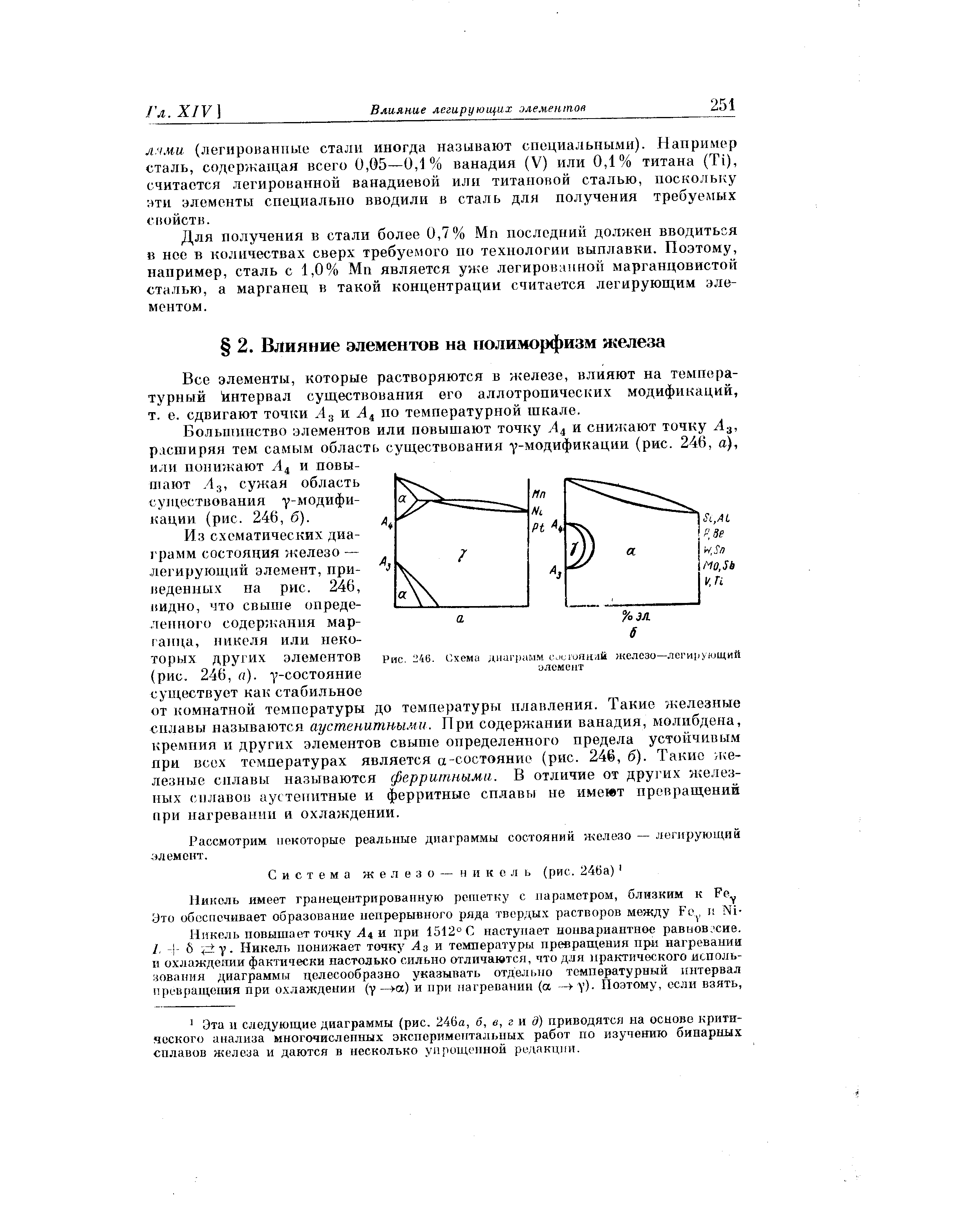 Все элементы, которые растворяются в железе, влияют на температурный Интервал существования его аллотропических модификаций, т. е. сдвигают точки Л3 и 4 по температурной шкале.
