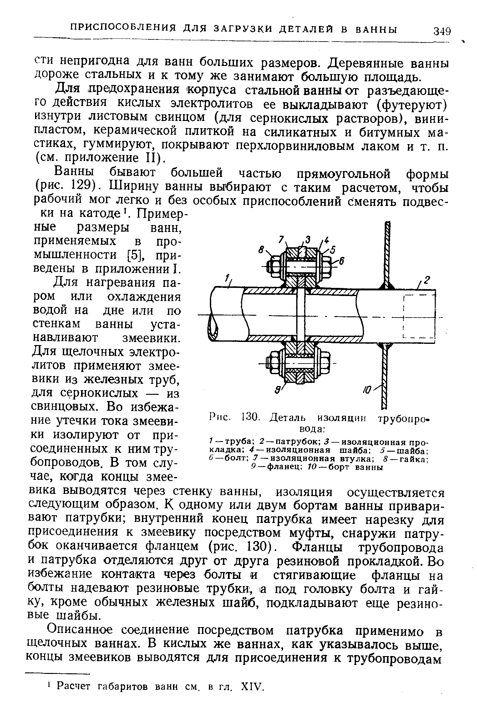 СТИ непригодна для ванн больших размеров. Деревянные ванны дороже стальных и к тому же занимают большую площадь.
