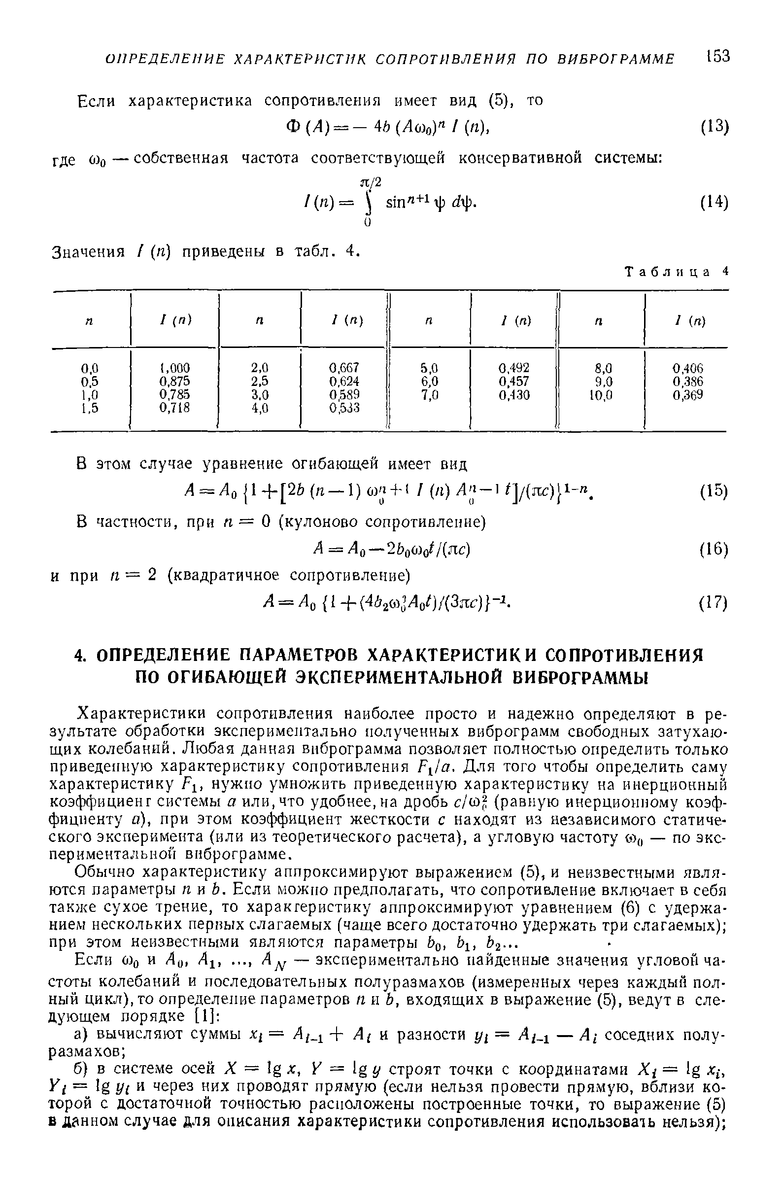 Значения / (n) приведены в табл. 4.
