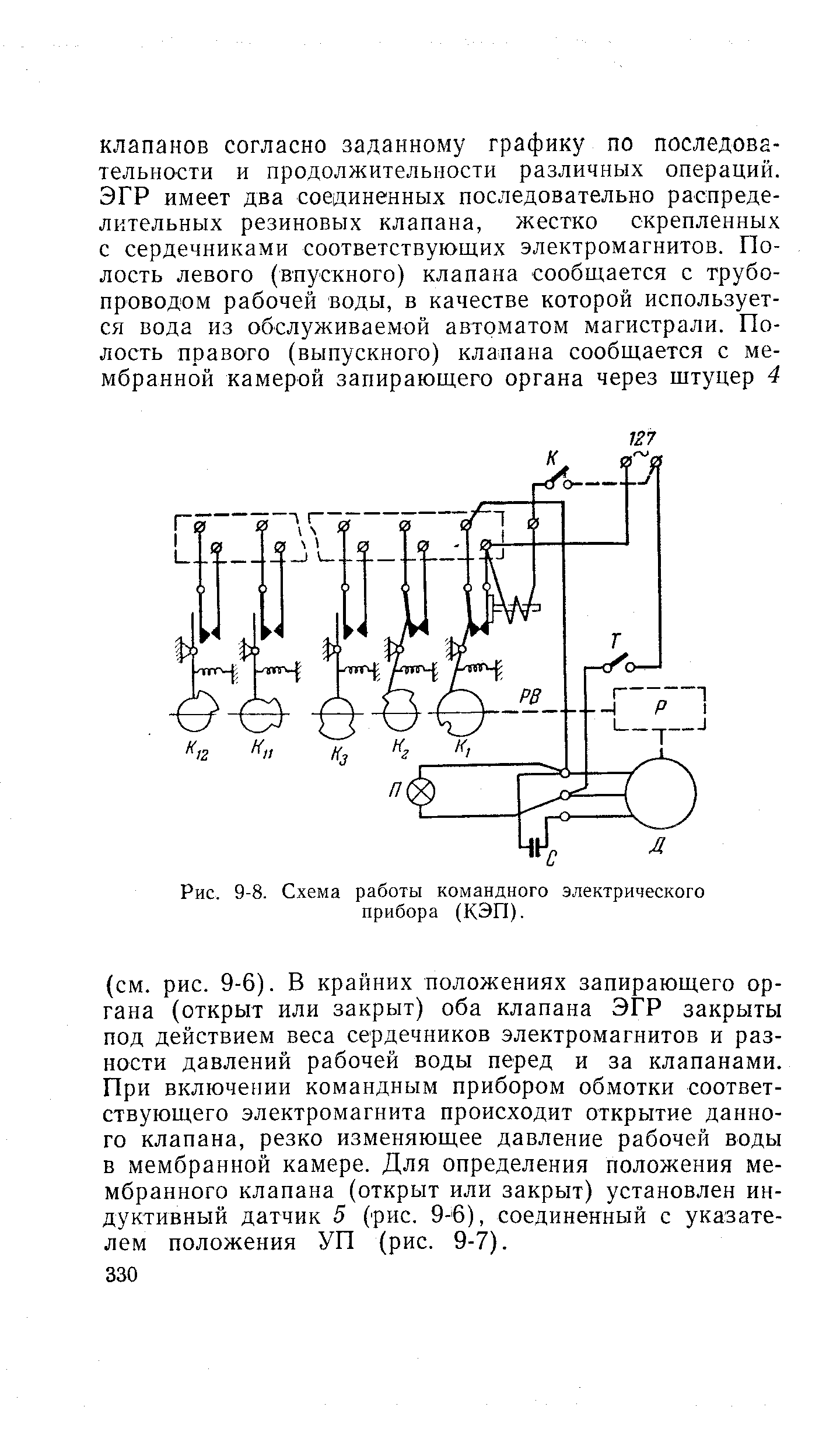Рис. 9-8. Схема работы командного электрического прибора (КЭП).
