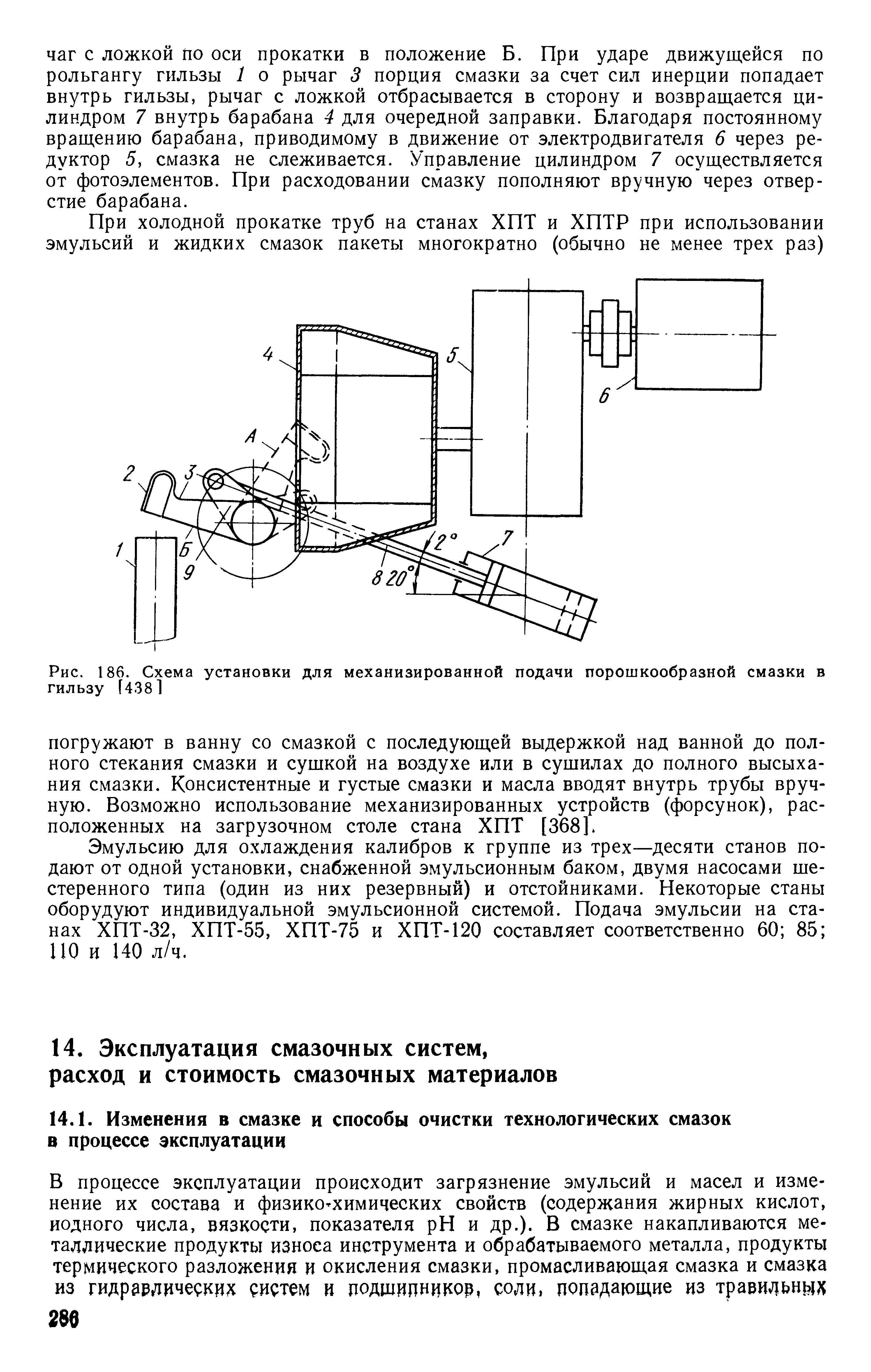 Рис. 186. Схема установки для механизированной подачи порошкообразной смазки в гильзу I4381
