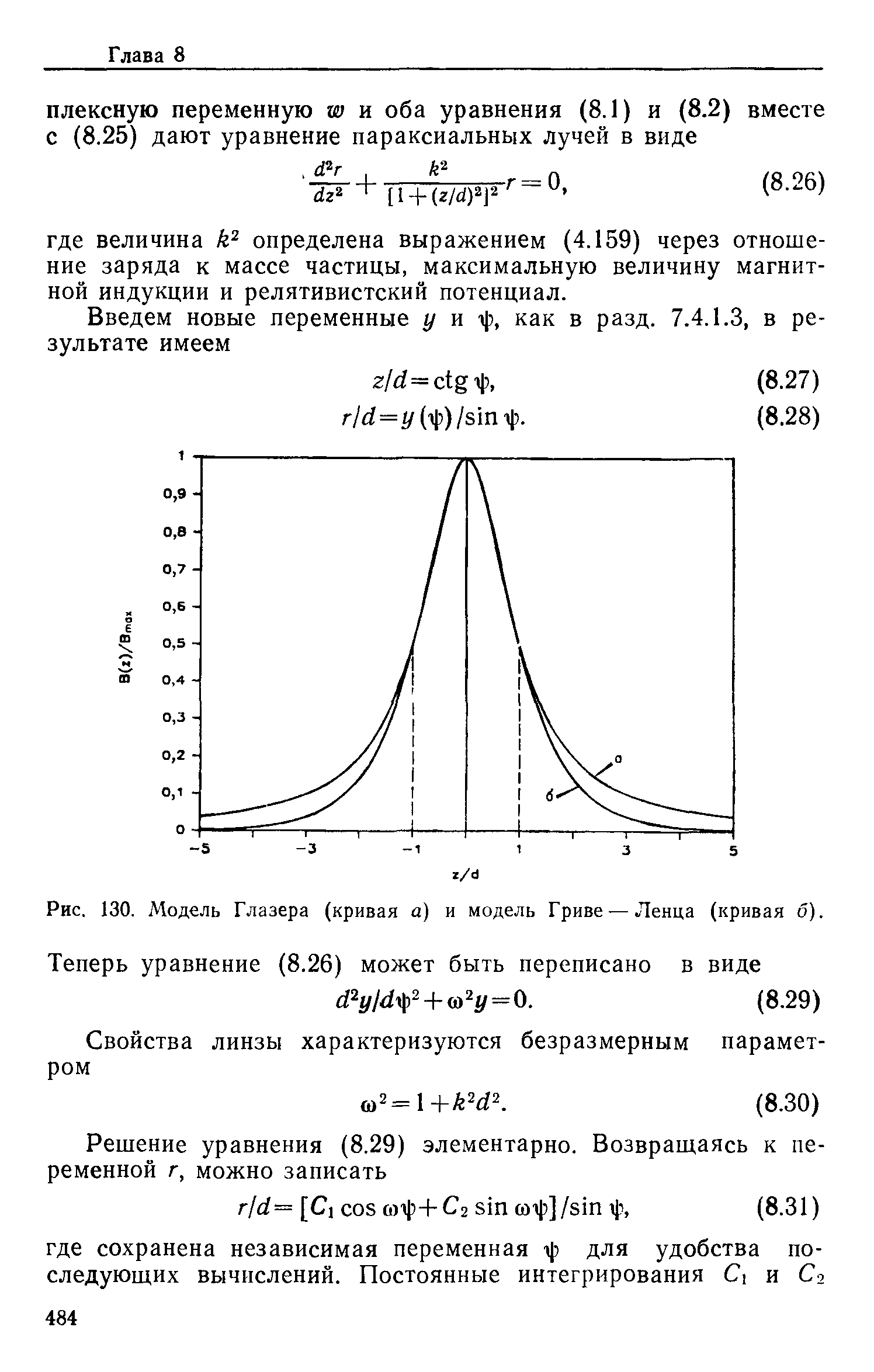 Рис. 130. Модель Глазера (кривая а) и модель Гриве — Ленца (кривая б).
