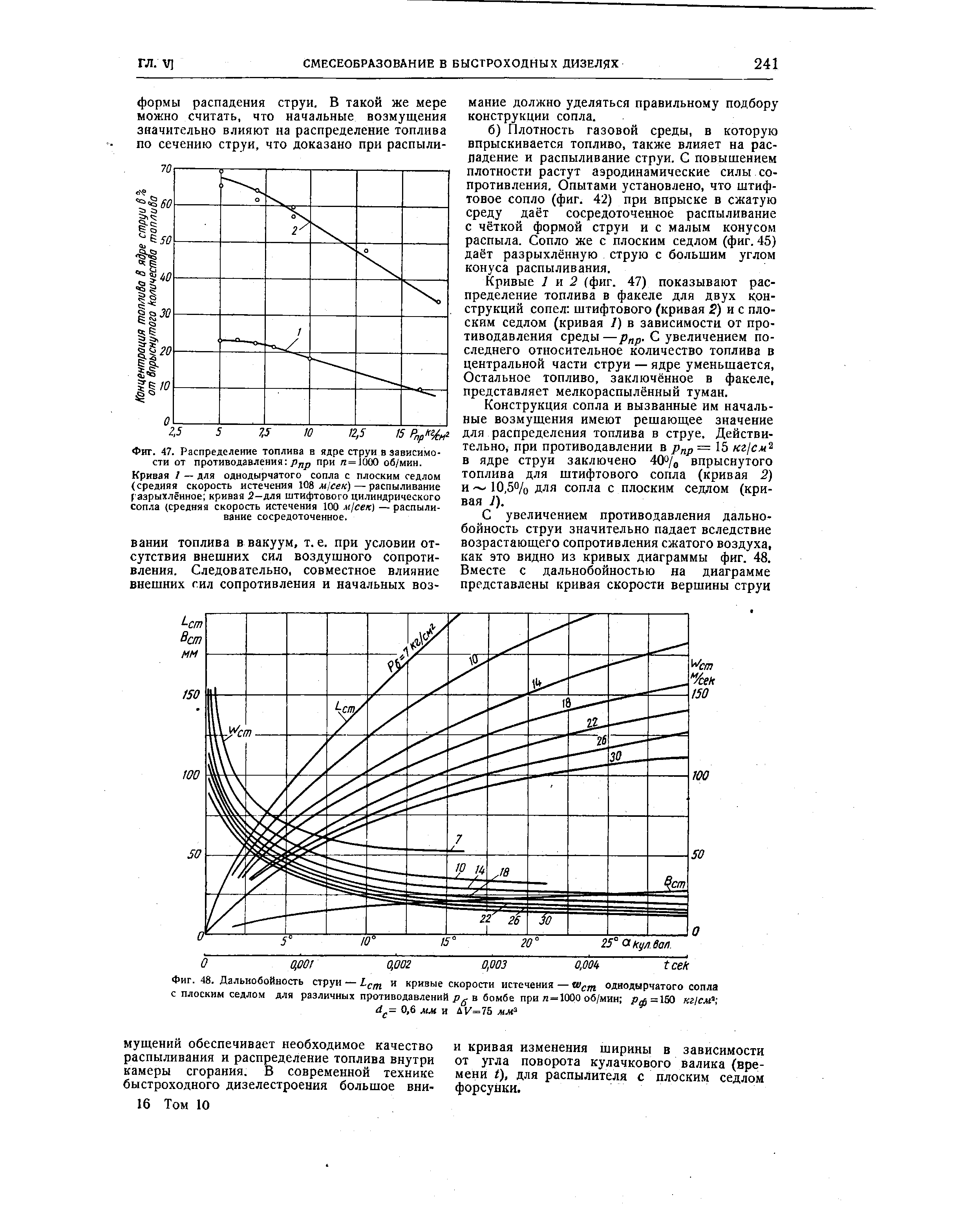 Фиг. 47. Распределение топлива в ядре струи в зависимости от противодавления при п = 1000 об/мин. Кривая / — для однодырчатого сопла с плоским седлом (<a href="/info/2004">средняя скорость</a> истечения 108 л(/ к) — распыливание ( азрыхлённое кривая 2-для штифтового цилиндрического сопла (<a href="/info/2004">средняя скорость</a> истечения 100 м/сек — распыли-вание сосредоточенное.

