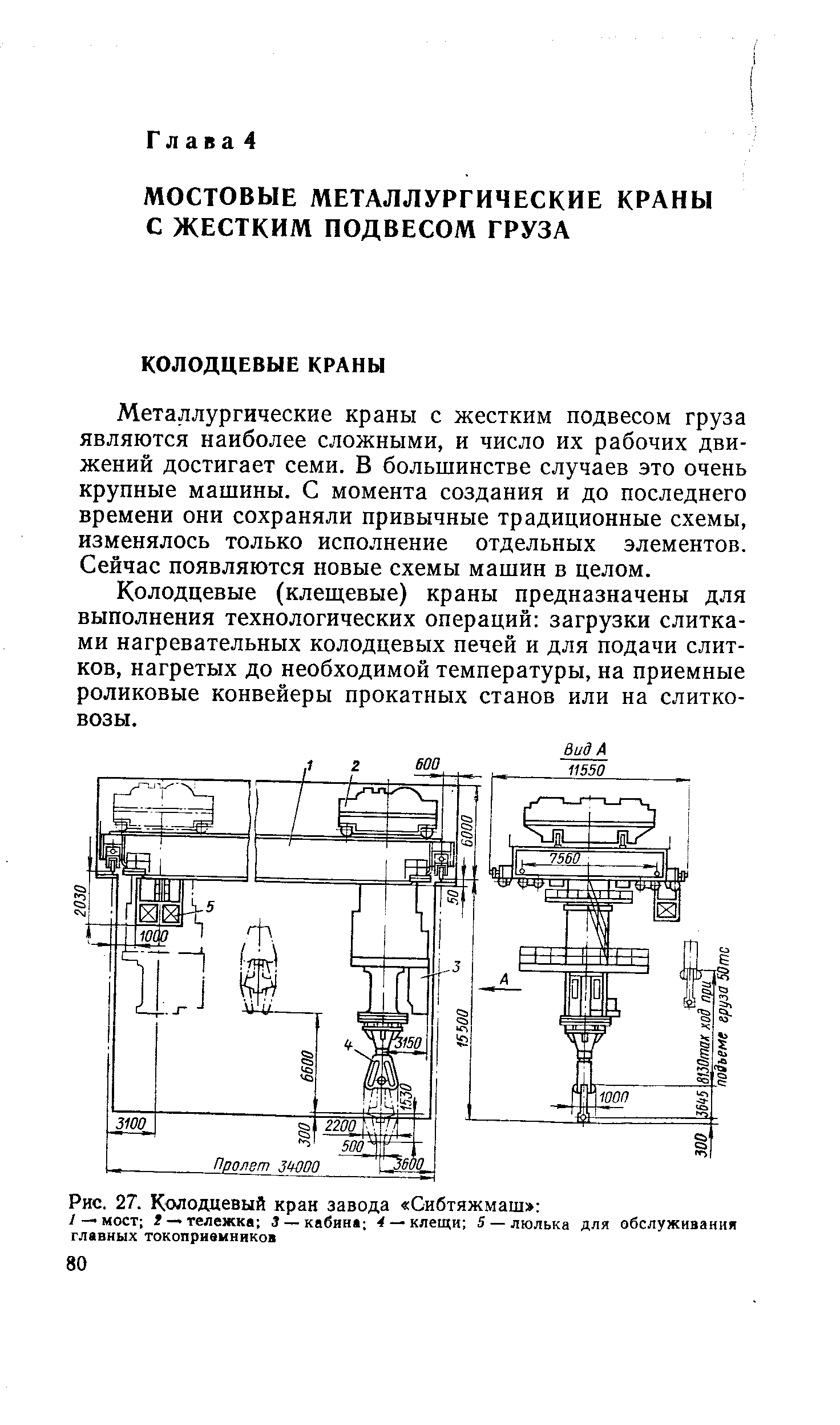 Рис. 27. Колодцевый кран завода Сибтяжмаш 
