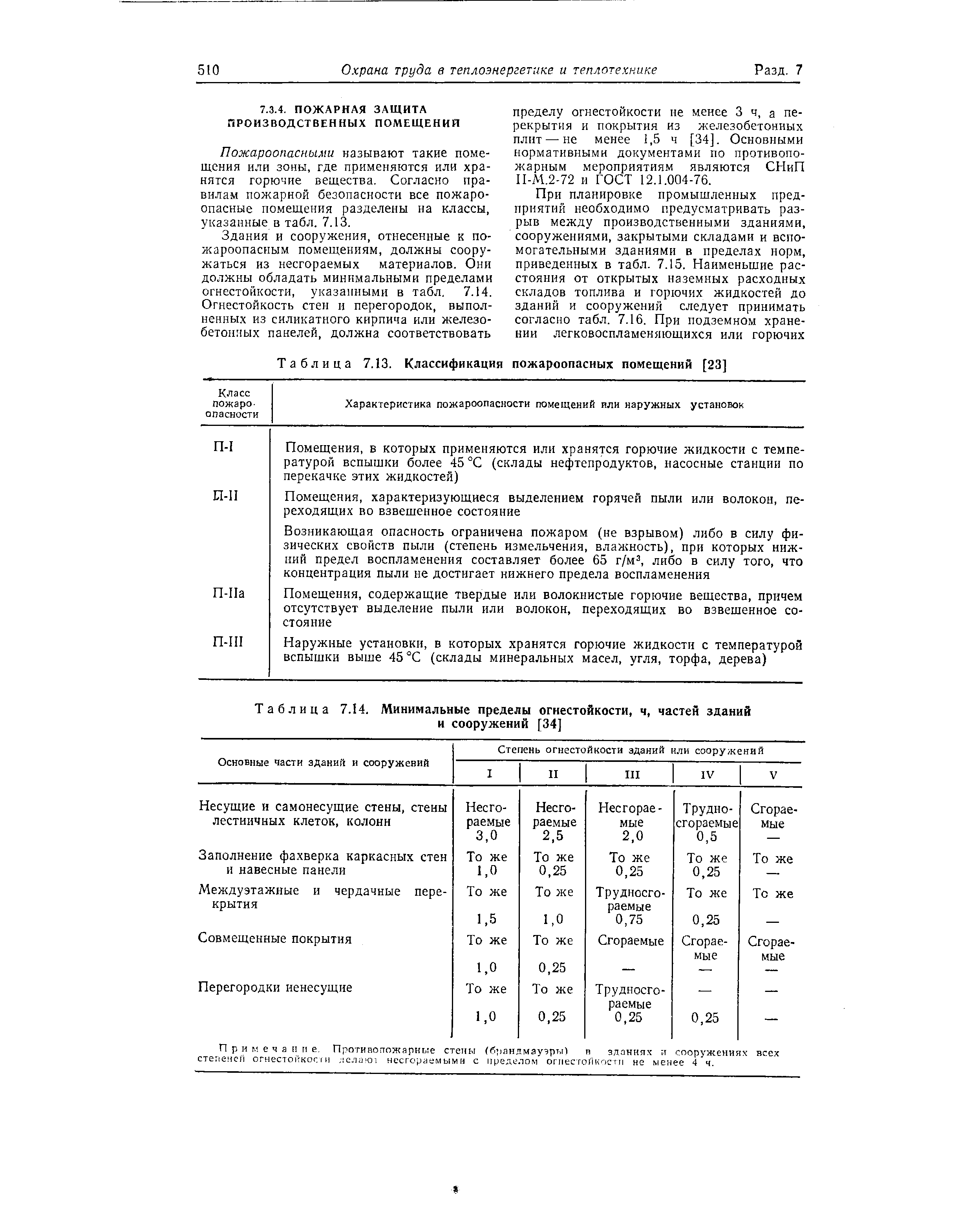 Таблица 7.13. Классификация пожароопасных помещений [23]
