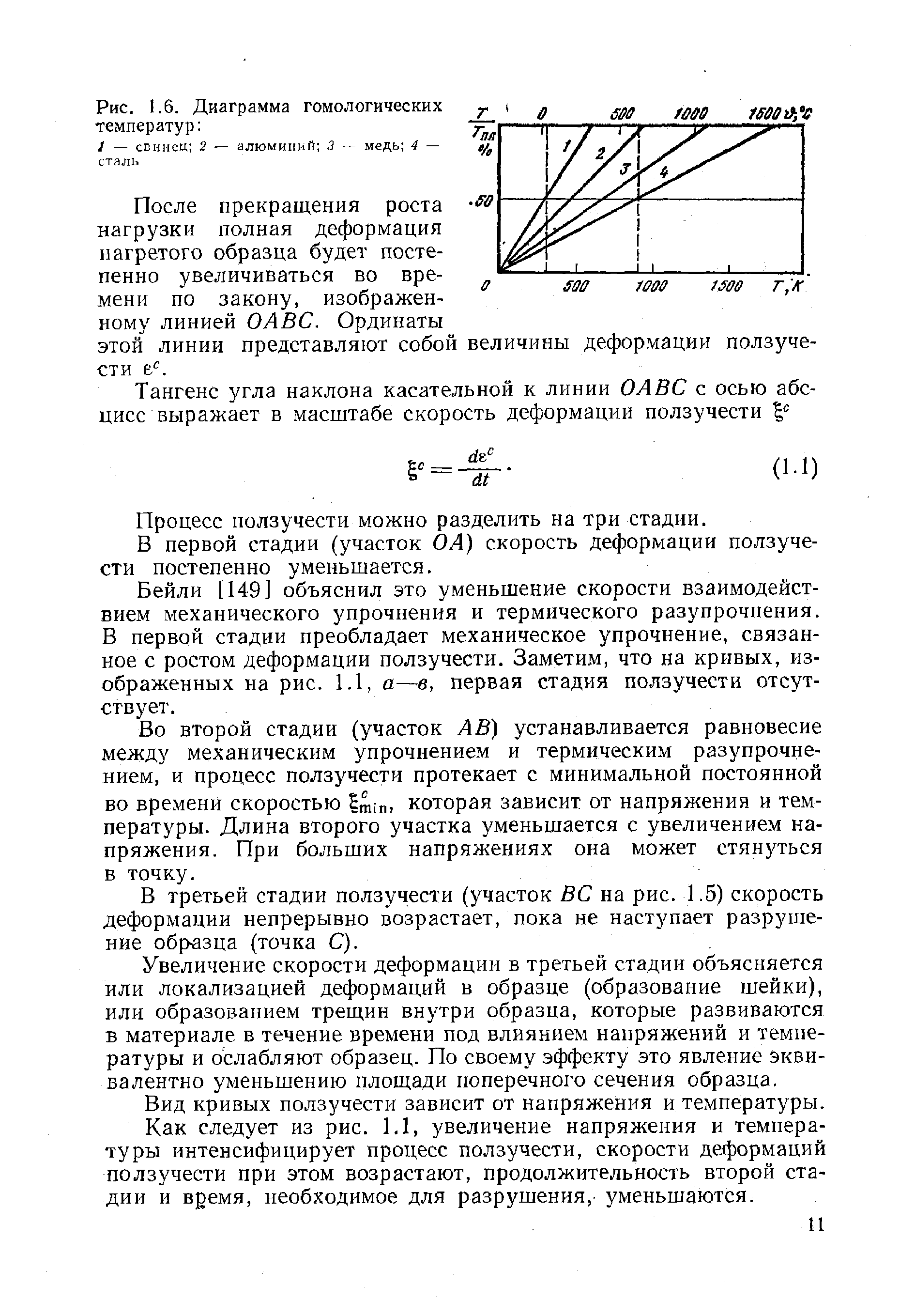 Рис. 1.6. Диаграмма гомологических температур 
