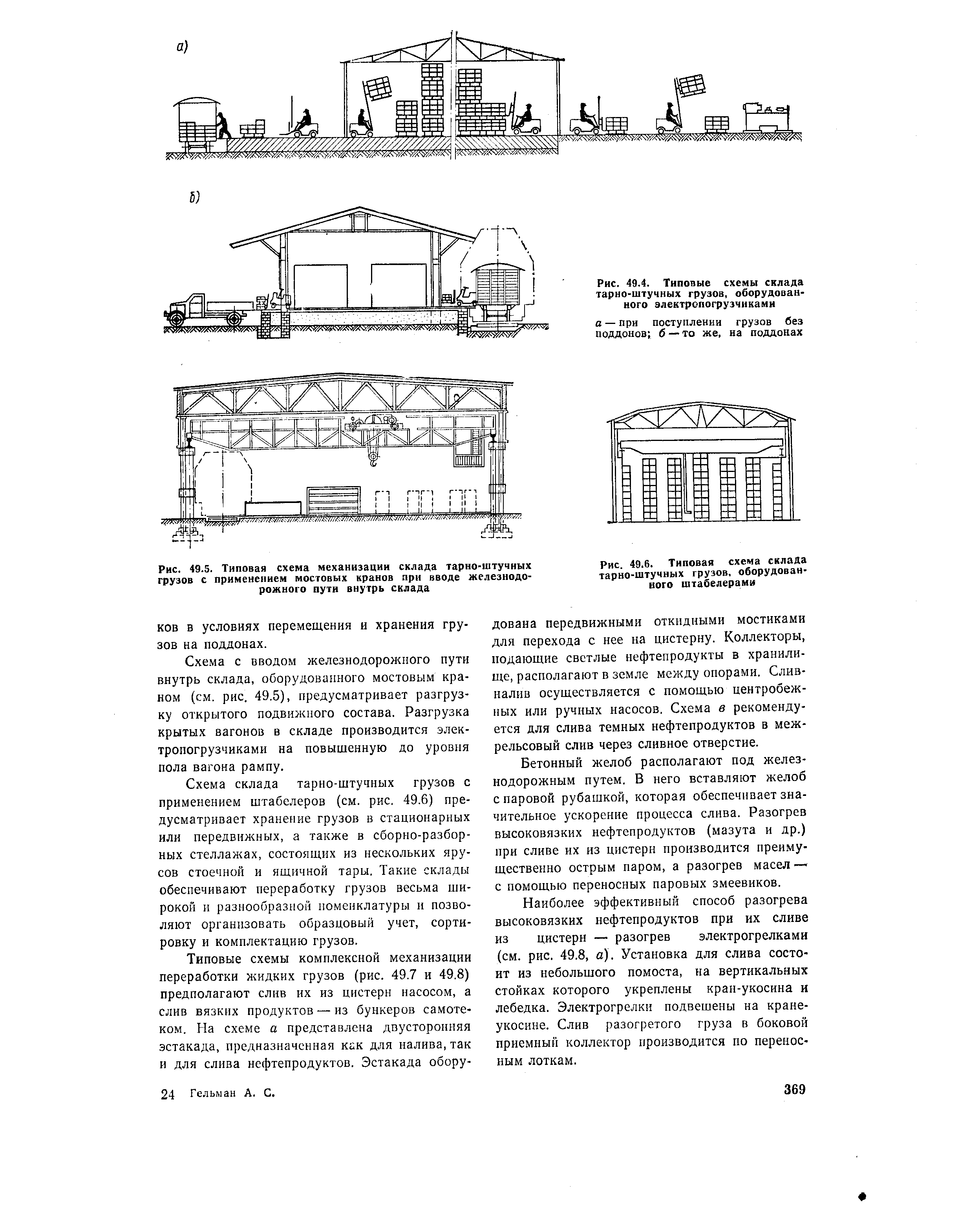 Рис. 49.4. Типовые схемы склада тарно-штучных грузов, оборудованного электропогрузчиками
