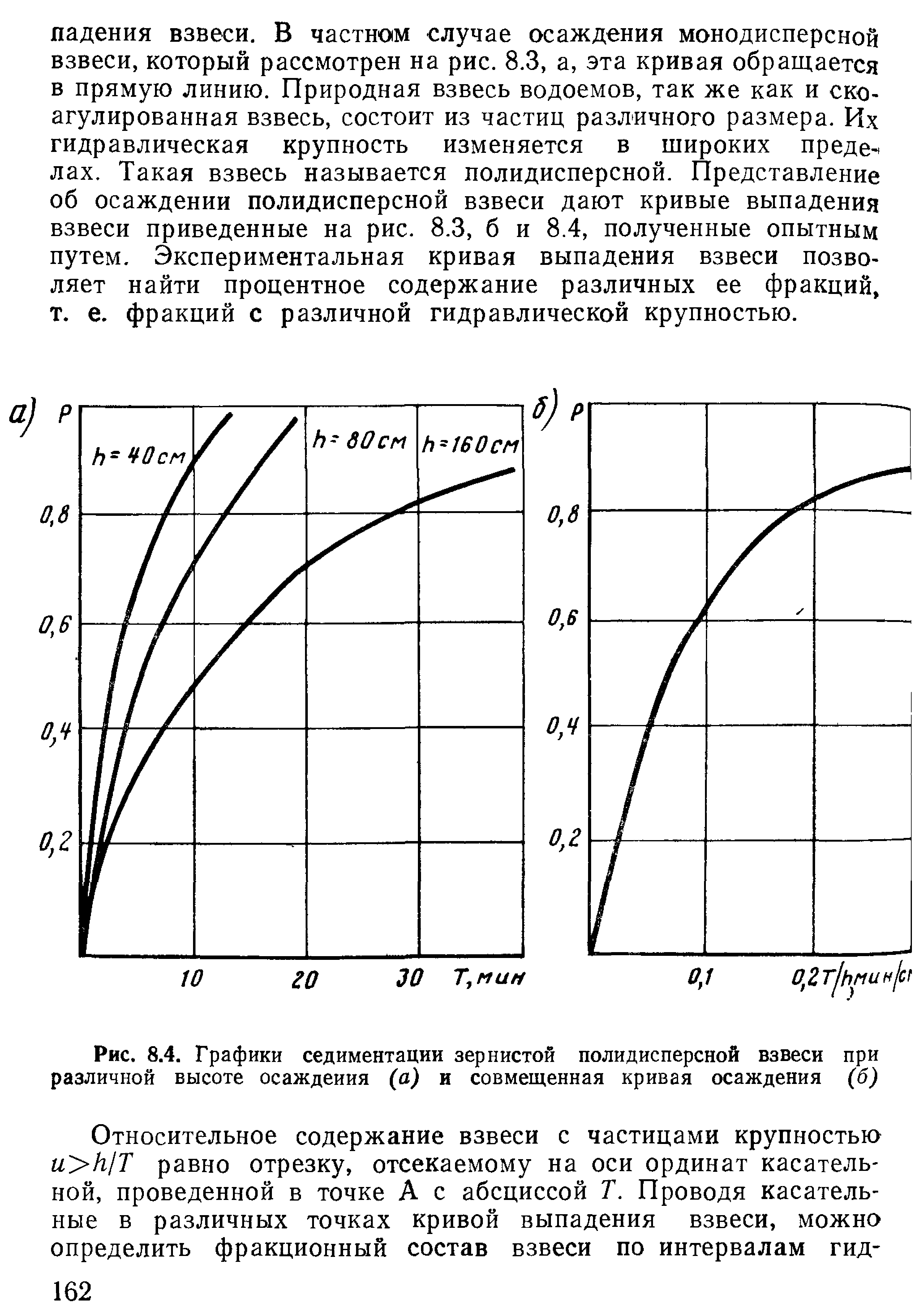 Рис. 8.4. Графики седиментации зернистой полидисперсной взвеси при различной высоте осаждения (а) и совмещенная кривая осаждения (б)
