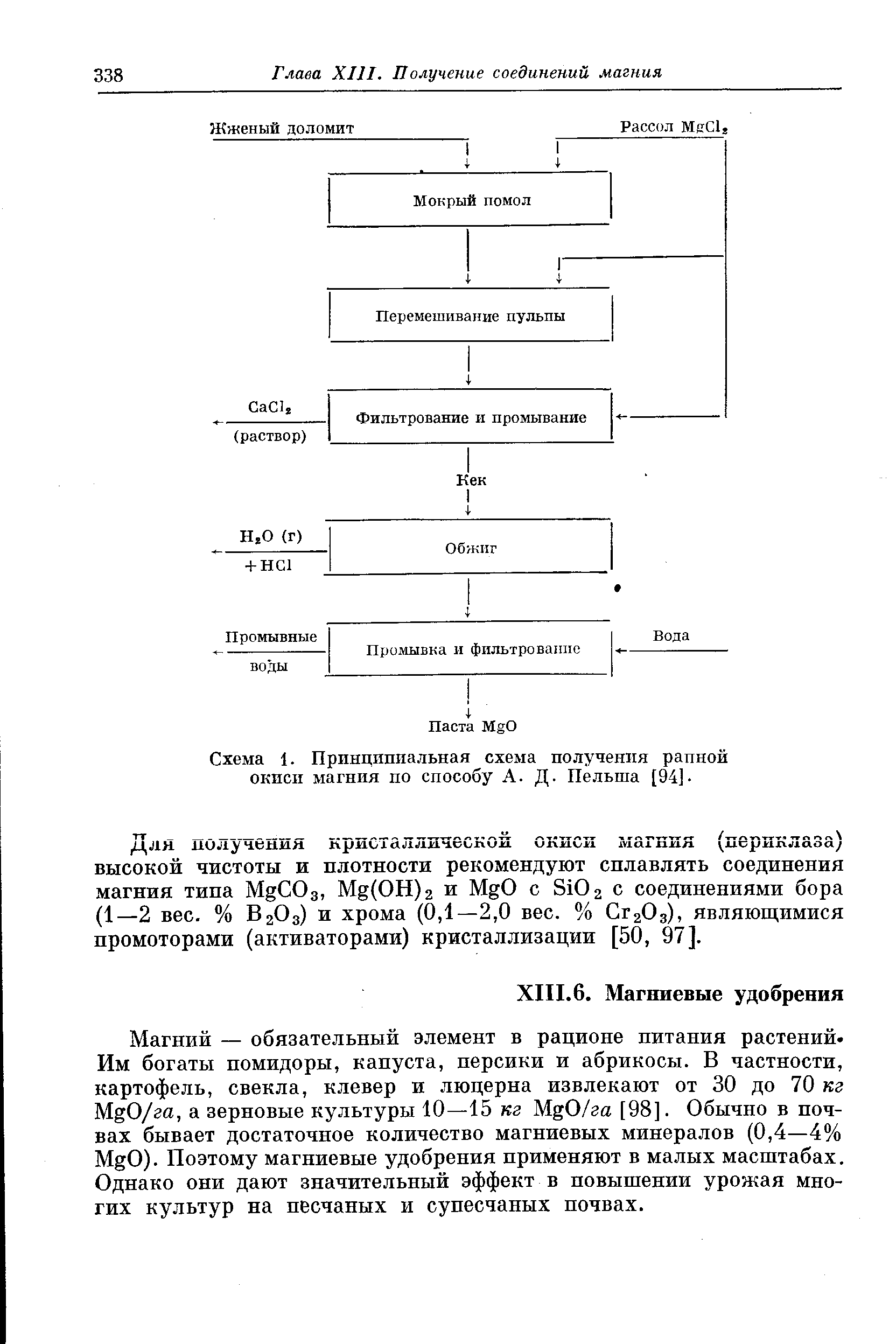 Магний — обязательный элемент в рационе питания растений Им богаты помидоры, капуста, персики и абрикосы. В частности, картофель, свекла, клевер и люцерна извлекают от 30 до 70 кг MgO/га, а зерновые культуры 10—15 кг MgO/за [98]. Обычно в почвах бывает достаточное количество магниевых минералов (0,4—4% MgO). Поэтому магниевые удобрения применяют в малых масштабах. Однако они дают значительный эффект в повышении урожая многих культур на песчаных и супесчаных почвах.
