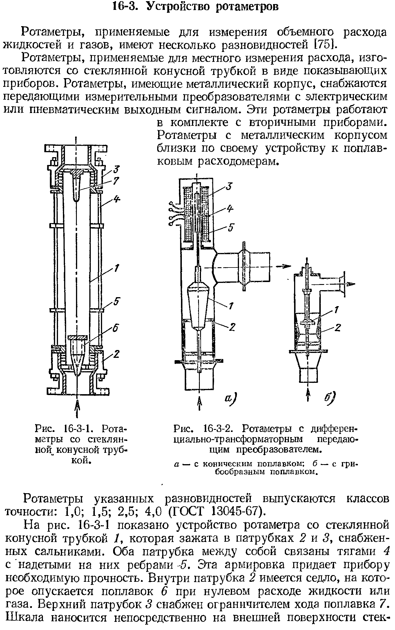 Ротаметры, применяемые для измерения объемного расхода жидкостей и газов, имеют несколько разновидностей [75].

