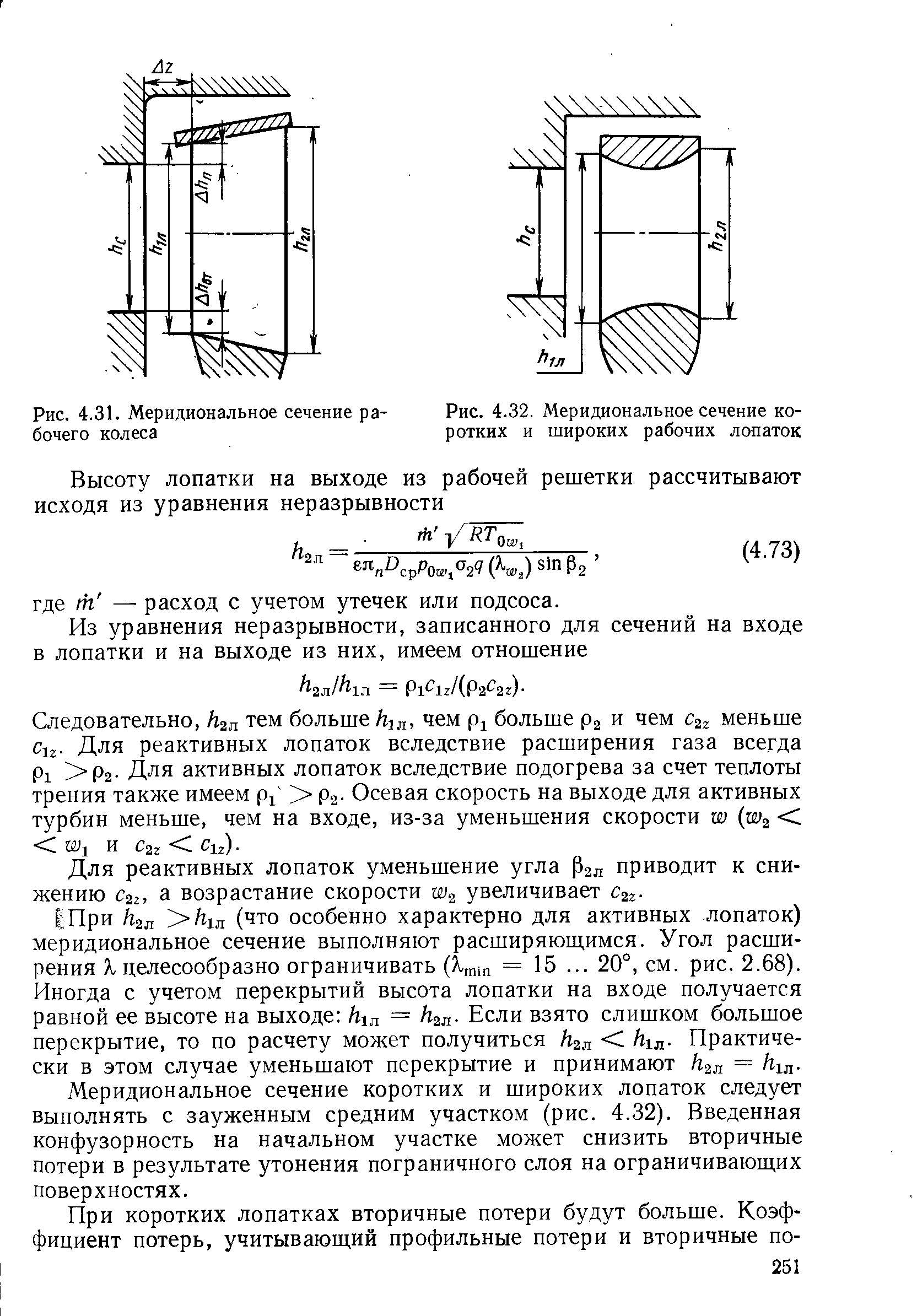 Рис. 4.31. Меридиональное сечение рабочего колеса
