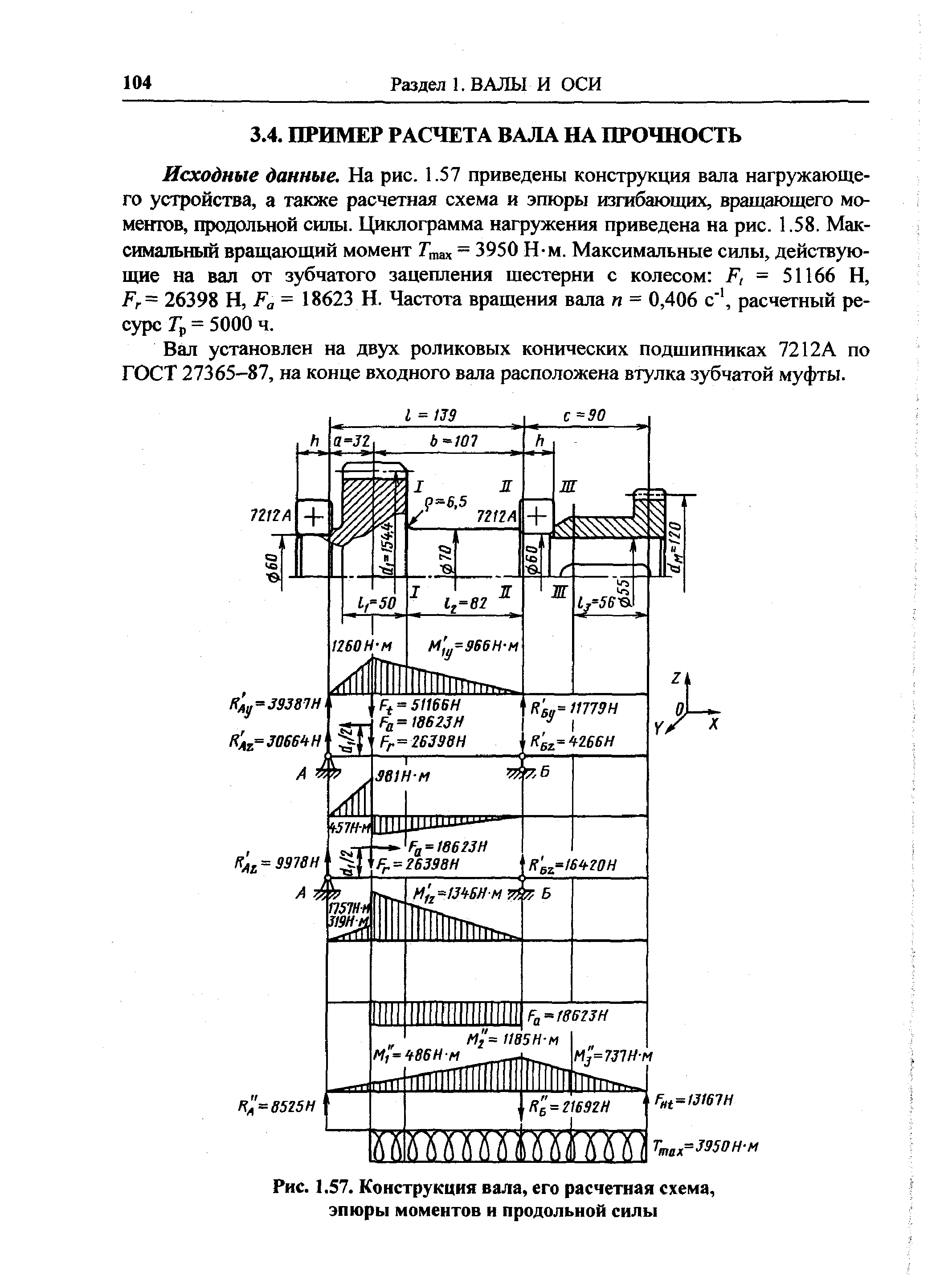Исходные данные. На рис. 1.57 приведены конструкция вала нагружающего устройства, а также расчетная схема и эпюры изгибающих, вращающего моментов, продольной силы. Циклограмма нагружения приведена на рис. 1.58. Максимальный вращающий момент Гтах 3950 Н-м. Максимальные силы, действующие на вал от зубчатого зацепления шестерни с колесом F, = 51166 Н, Fr = 26398 Н, Fa - 18623 Н. Частота вращения вала п = 0,406 с , расчетный ресурс Гр = 5000 ч.
