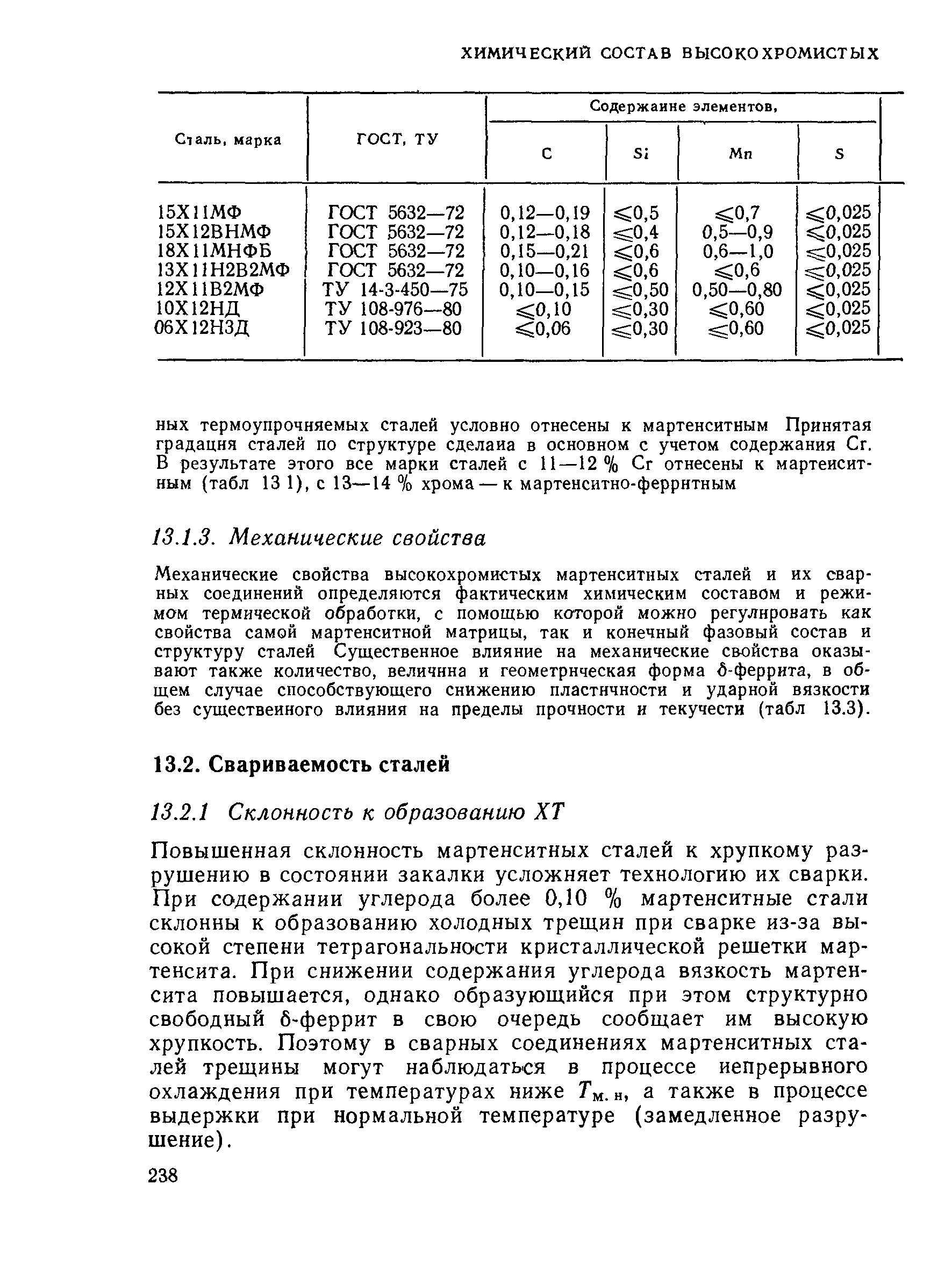 Повышенная склонность мартенситных сталей к хрупкому разрушению в СОСТОЯНИИ закалки усложняет технологию их сварки. При содержании углерода более 0,10 % мартеиситные стали склонны к образованию холодных треш,ин при сварке из-за высокой степени тетрагональности кристаллической решетки мартенсита. При снижении содержания углерода вязкость мартенсита повышается, однако образующийся при этом структурно свободный б-феррит в свою очередь сообщает им высокую хрупкость. Поэтому в сварных соединениях мартенситных сталей трещины могут наблюдаться в процессе непрерывного охлаждения при температурах ниже Гм. н, а также в процессе выдержки при нормальной температуре (замедленное разрушение).
