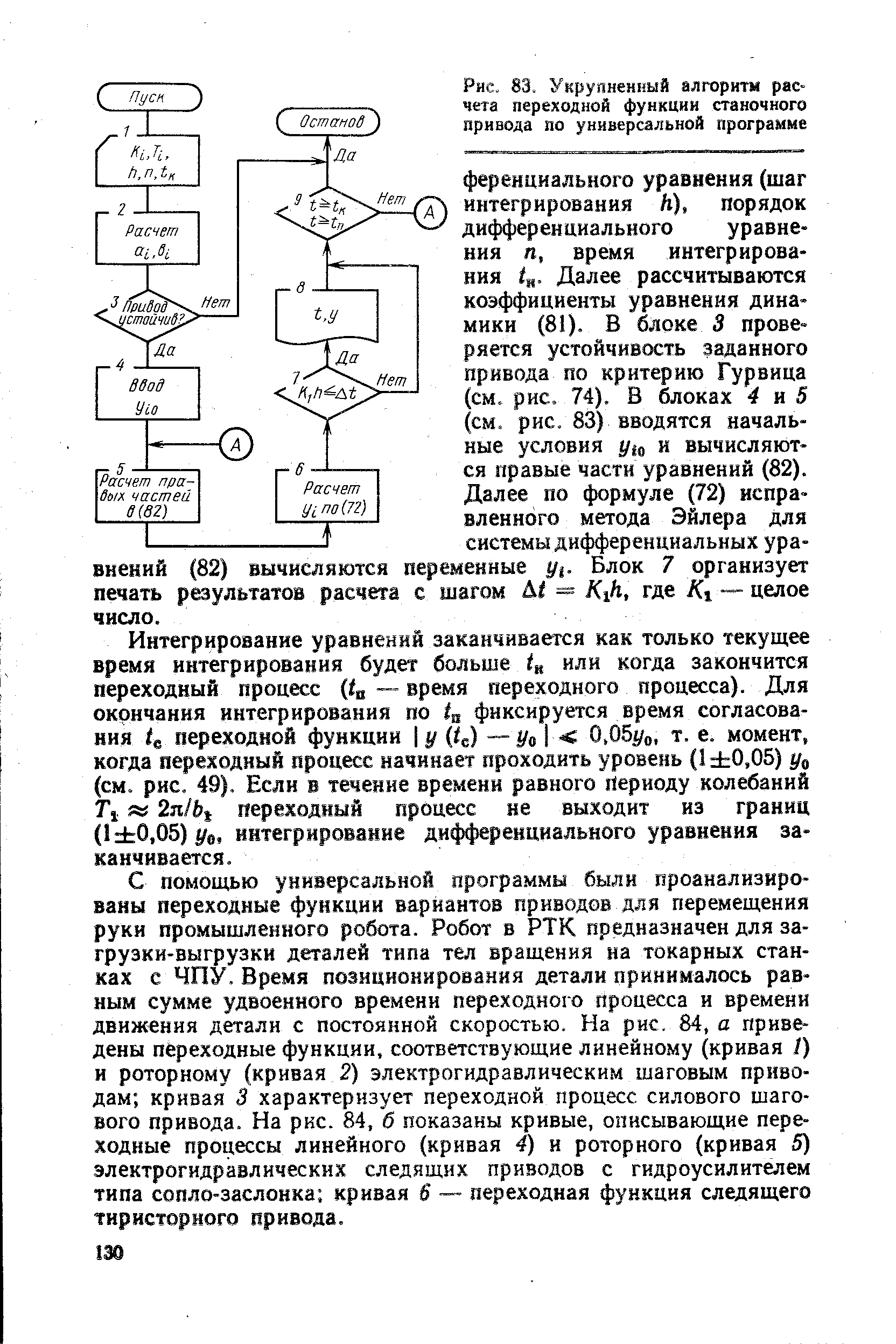 Рис. 83. Укрупненный алгоритм расчета <a href="/info/24657">переходной функции</a> станочного
