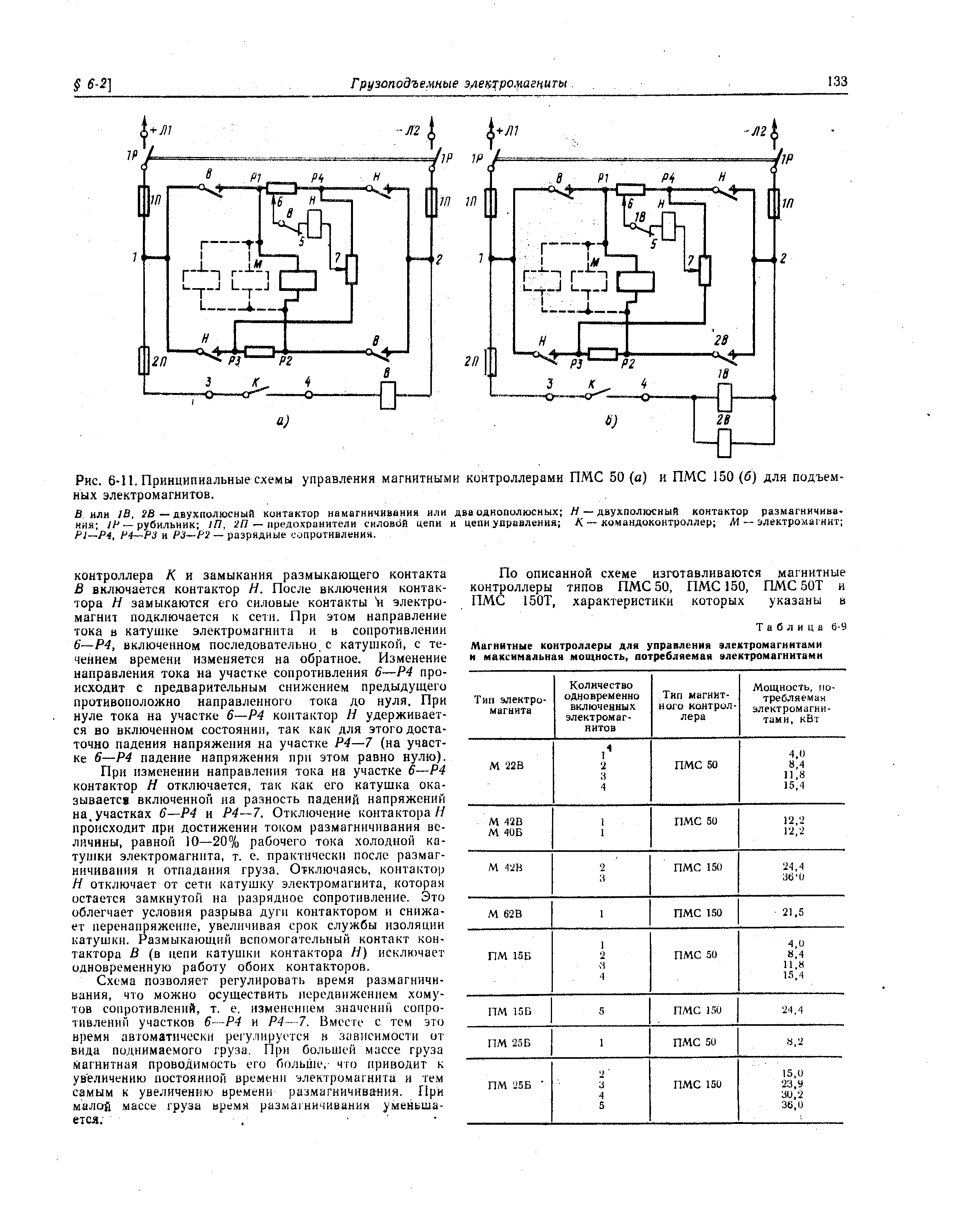 Электрическая схема пмс 328 01