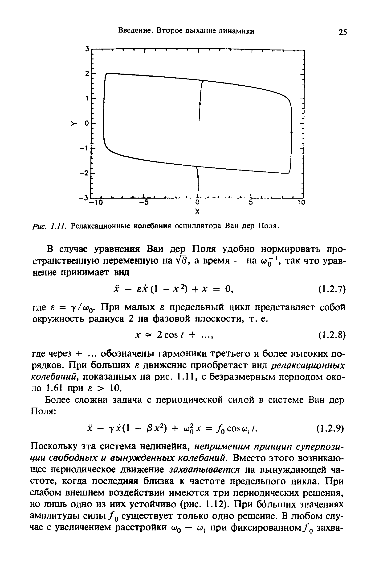 Осциллятор ван дер поля. Осциллятор Ван дер поля решение. Генератор Ван-дер-поля–Релея–Дуффинга. Осциллятор Ван дер поля фазовый портрет. Уравнение Ван дер поля предельный цикл.