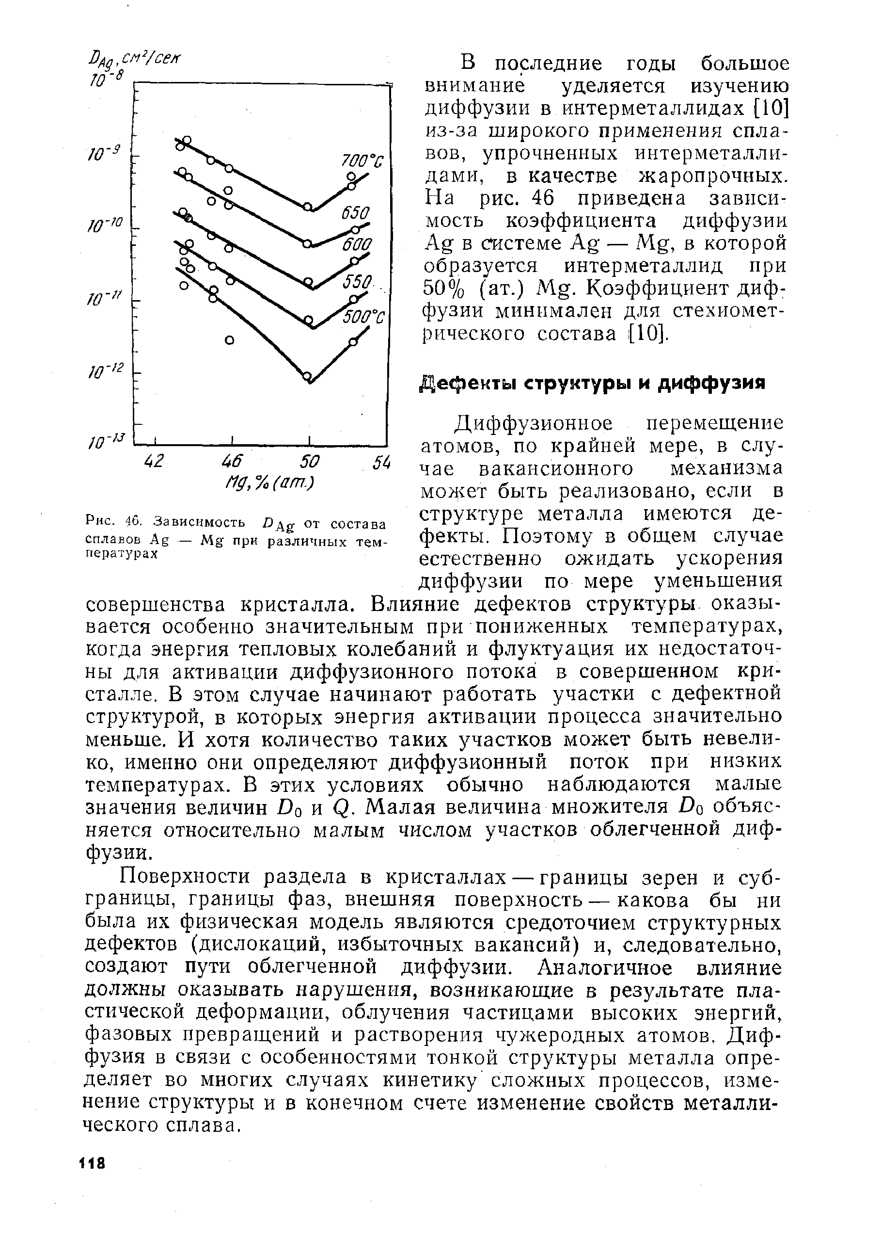 Диффузионное перемещение атомов, по крайней мере, в случае вакаисионного механизма может быть реализовано, если в структуре металла имеются дефекты. Поэтому в общем случае естественно ожидать ускорения диффузии по мере уменьшения совершенства кристалла. Влияние дефектов структуры оказывается особенно значительным при пониженных температурах, когда энергия тепловых колебаний и флуктуация их недостаточны для активации диффузионного потока в совершенном кристалле. В этом случае начинают работать участки с дефектной структурой, в которых энергия активации процесса значительно меньше. И хотя количество таких участков может быть невелико, именно они определяют диффузионный поток при низких температурах. В этих условиях обычно наблюдаются малые значения величин Do и Q. Малая величина множителя о объясняется относительно малым числом участков облегченной диффузии.
