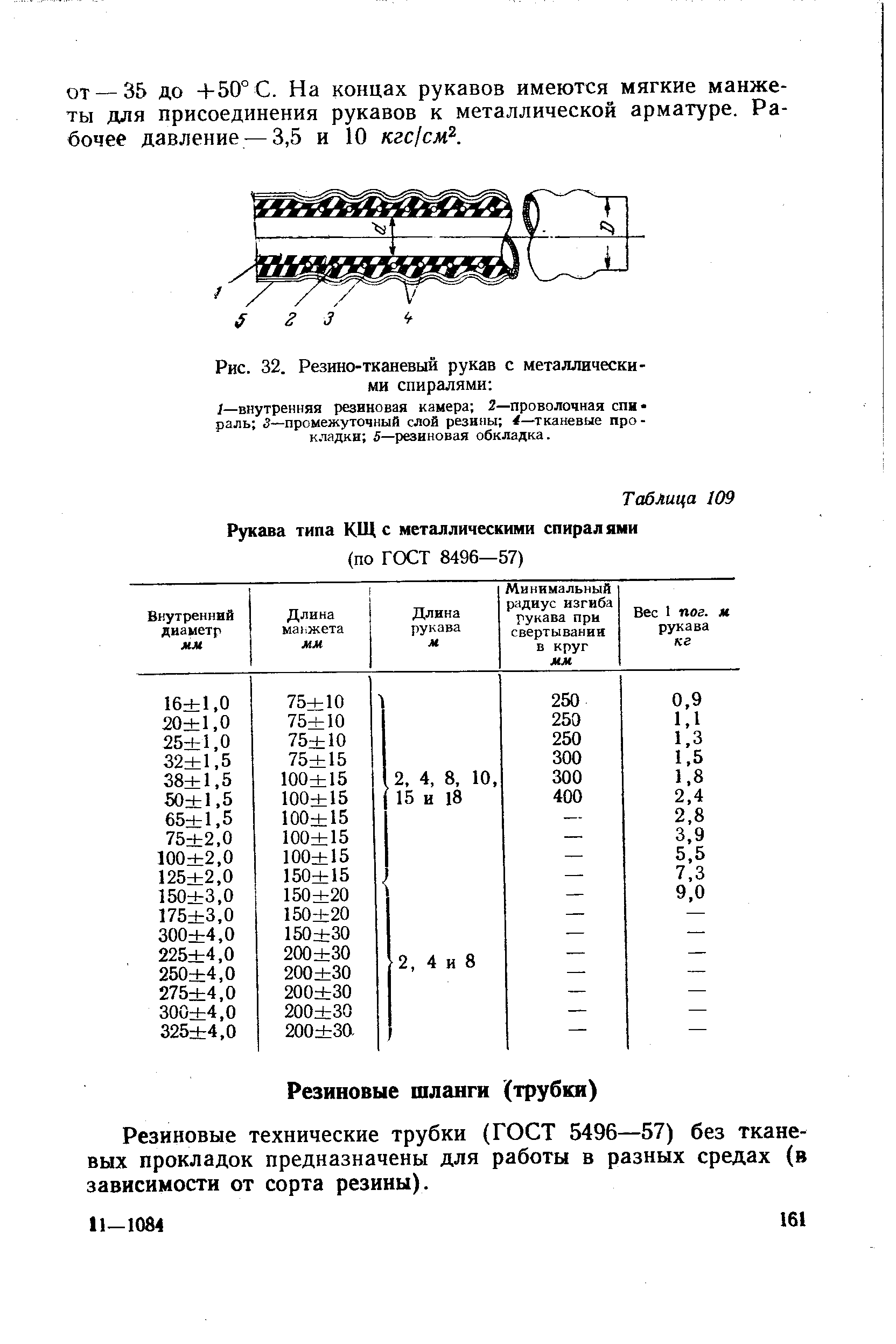 Резиновые технические трубки (ГОСТ 5496—57) без тканевых прокладок предназначены для работы в разных средах (в зависимости от сорта резины).
