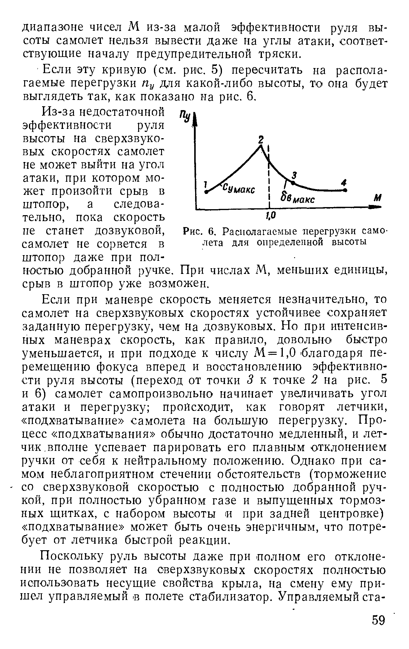 Рис. 6. Располагаемые перегрузки самолета для определенной высоты
