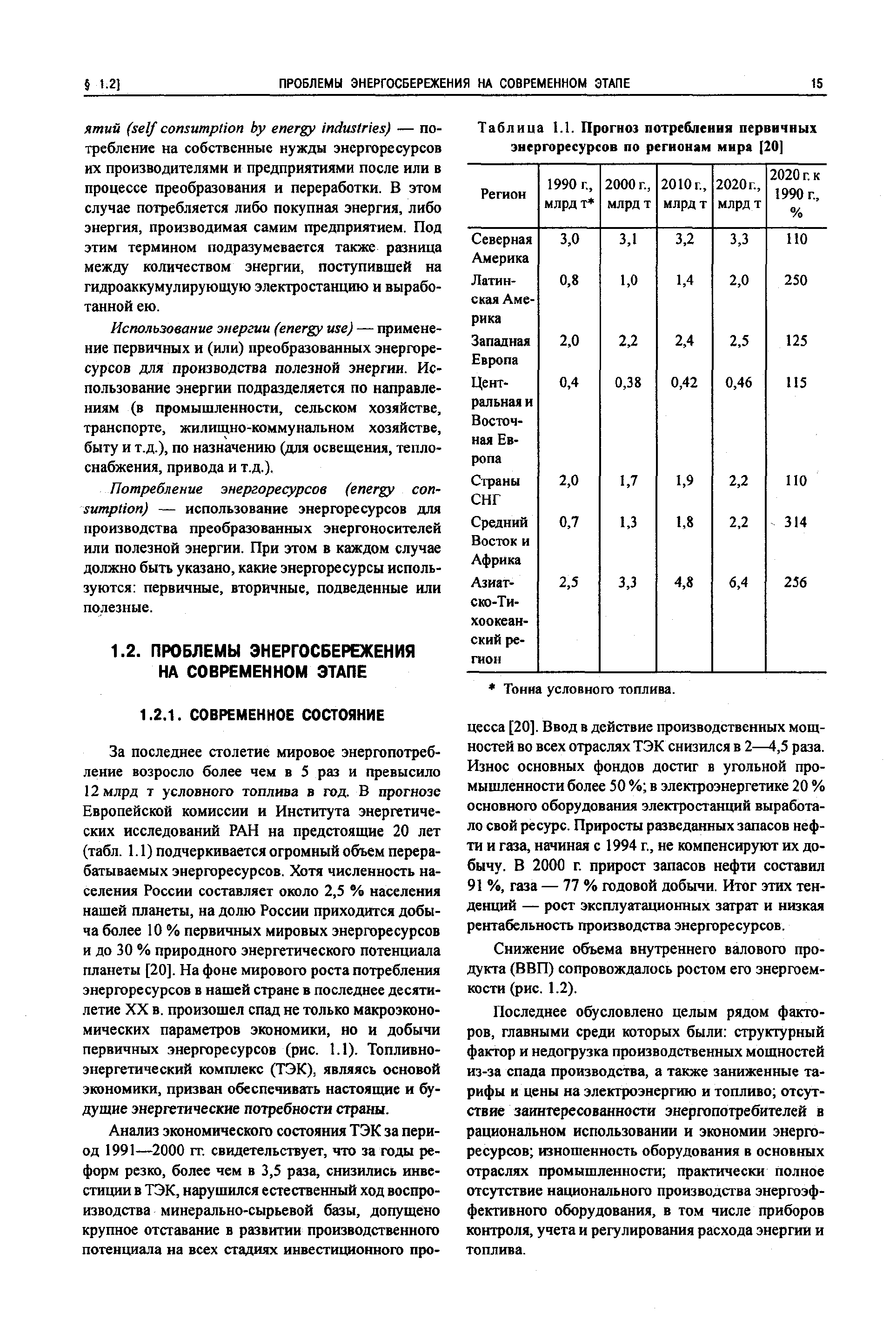 Использование энергии (energy use) — применение первичных и (или) преобразованных энергоресурсов для производства полезной энергии. Использование энергии подразделяется по направлениям (в промышленности, сельском хозяйстве, транспорте, жилищно-коммунальном хозяйстве, быту и т.д.), по назначению (для освещения, теплоснабжения, привода и т.д.).
