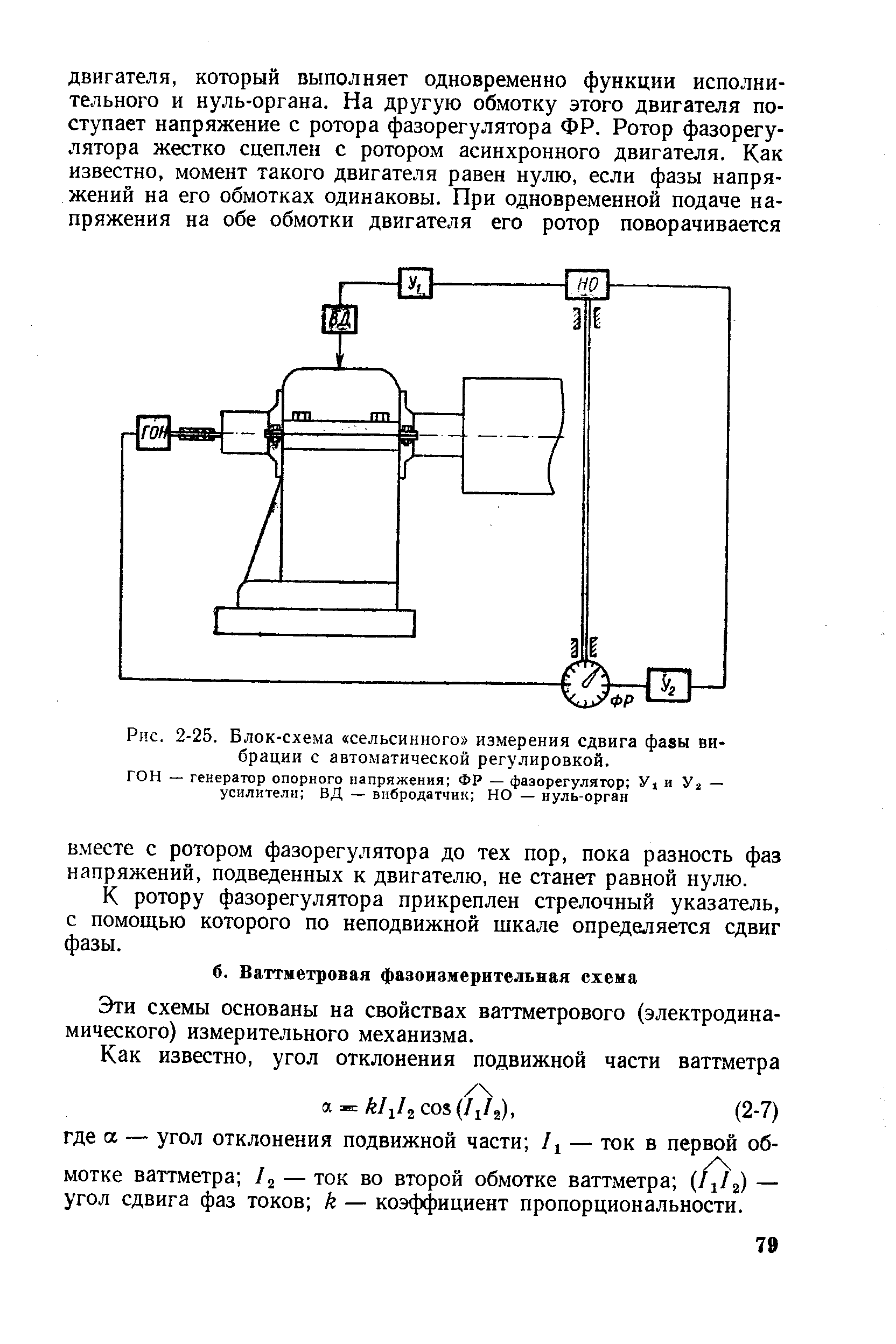 Рис. 2-25. <a href="/info/65409">Блок-схема</a> сельсинного измерения <a href="/info/217170">сдвига фазы</a> вибрации с автоматической регулировкой, гон — генератор <a href="/info/347436">опорного напряжения</a> ФР — фазорегулятор У> и Уа — усилители ВД — впбродатчик НО — нуль-орган
