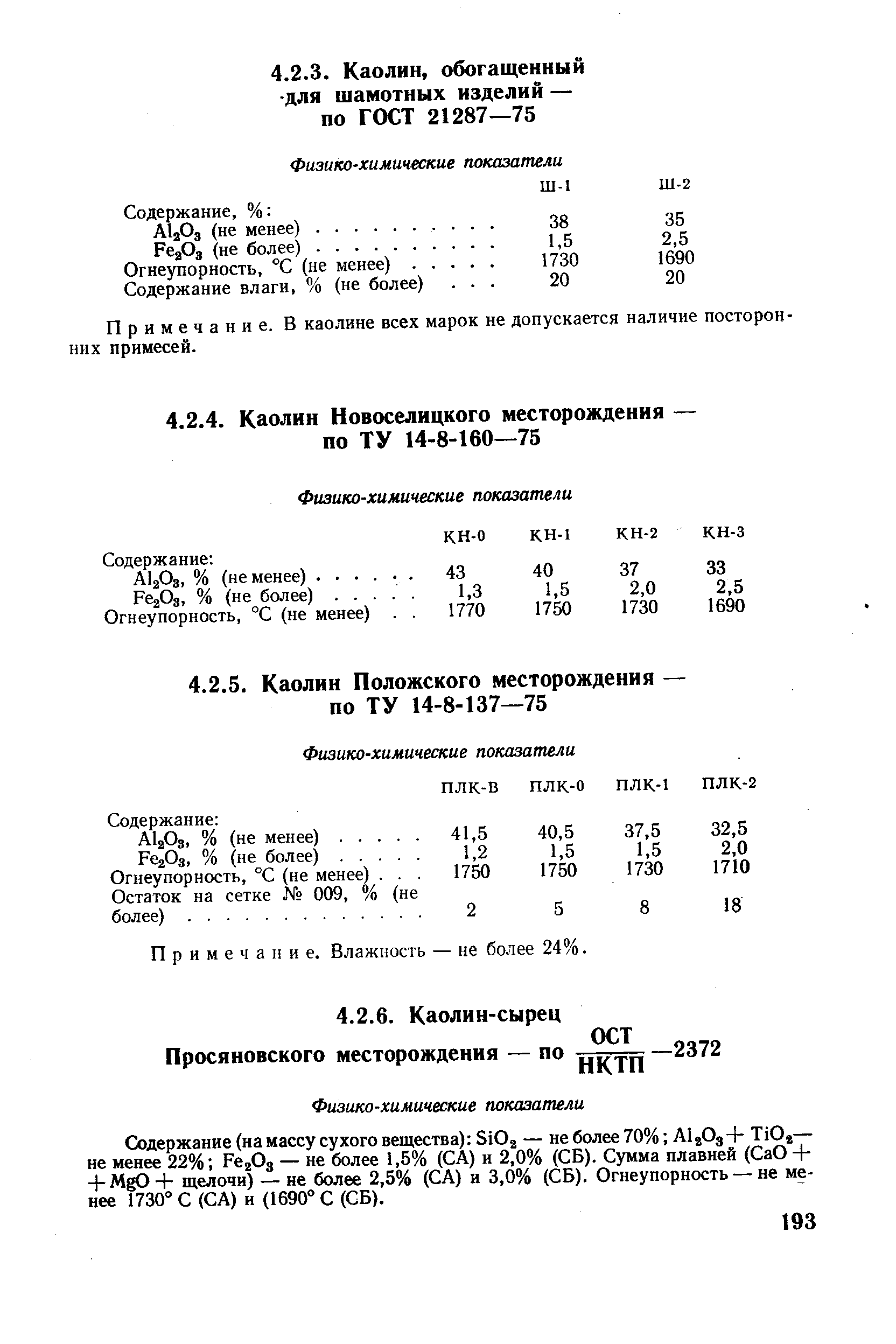 Примечание. В каолине всех марок не допускается наличие посторонних примесей.
