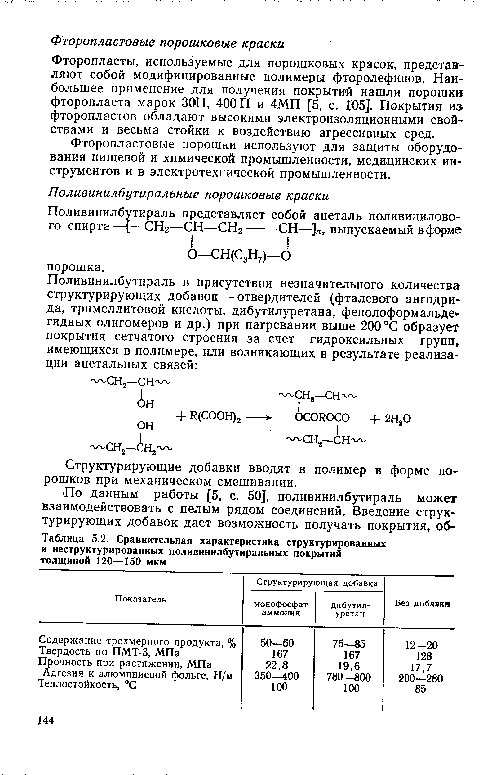 Фторопласты, используемые для порошковых красок, представляют собой модифицированные полимеры фторолефинов. Наибольшее применение для получения покрытий нашли порошки фторопласта марок ЗОН, 400 П и 4МП [5, с. 5]. Покрытия из фторопластов обладают высокими электроизоляционными свойствами и весьма стойки к воздействию агрессивных сред.
