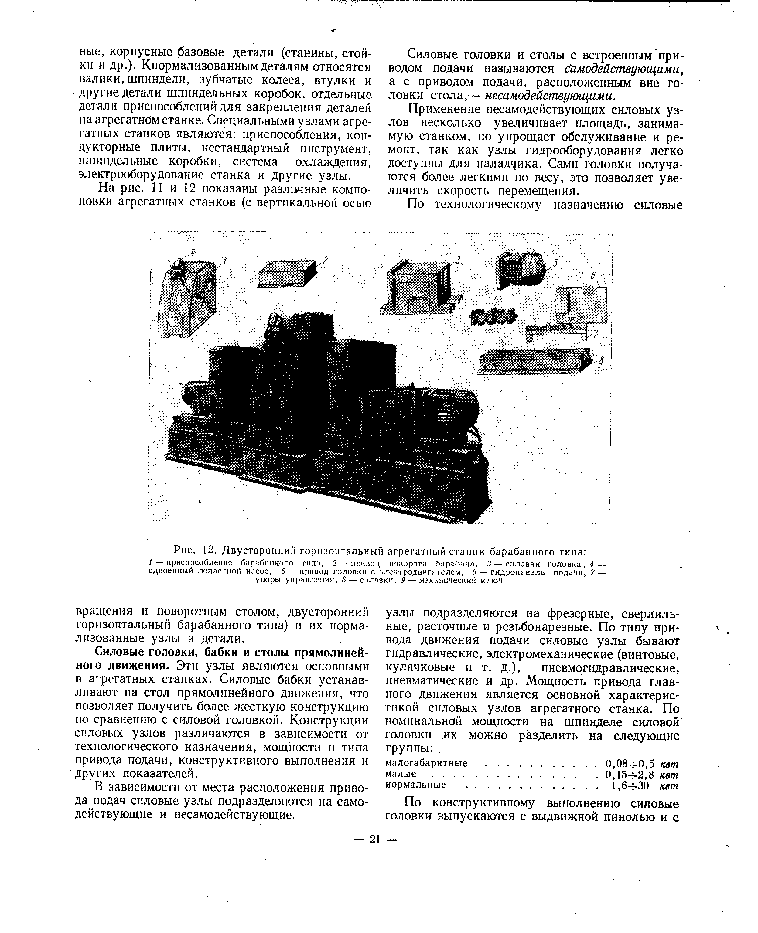 Силовые головки и столы с встроенным приводом подачи называются самодействующими, а с приводом подачи, расположенным вне головки стола,— несамодействующими.
