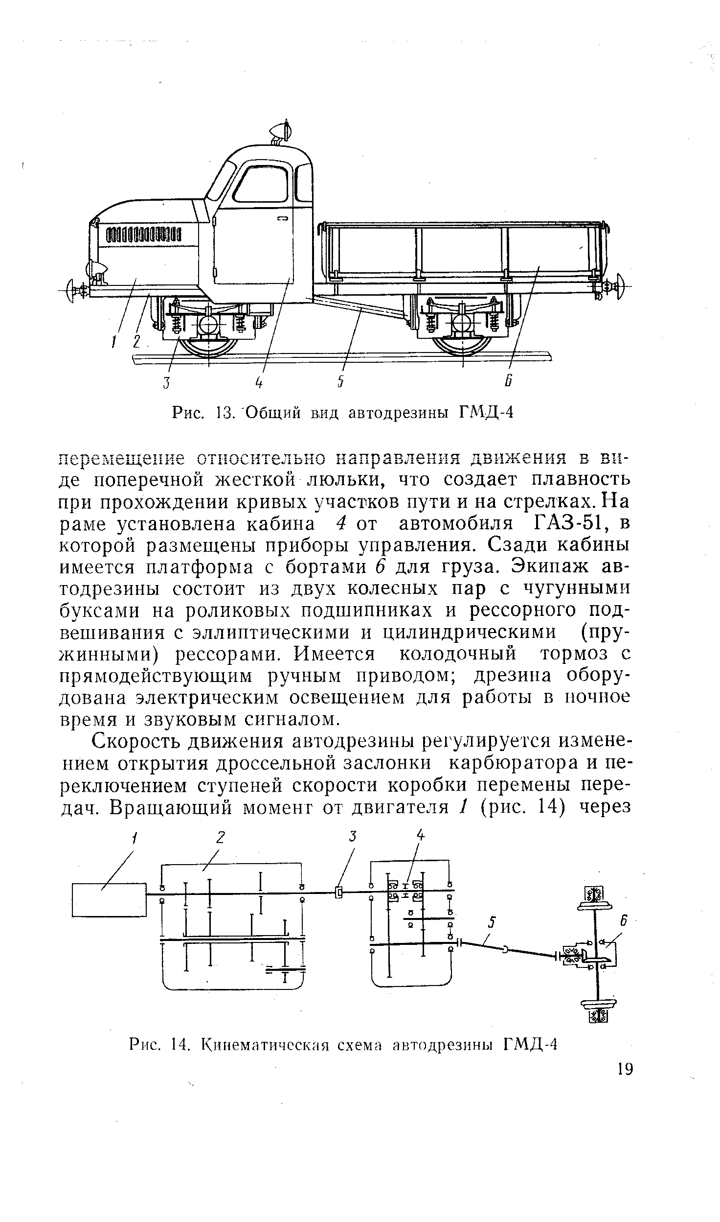 Рис. 14. <a href="/info/2012">Кинематическая схема</a> автодрезины ГМД-4
